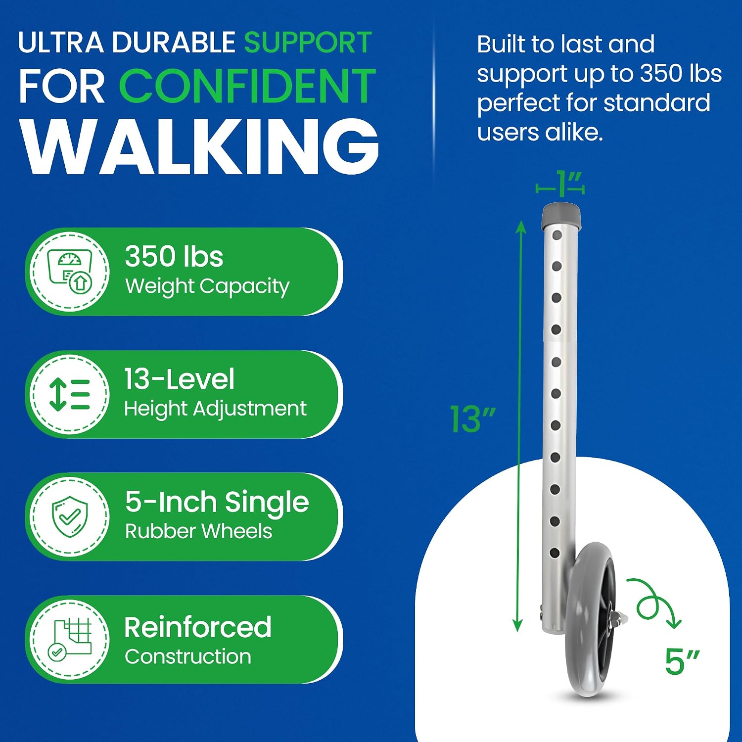 5 Inch Walker Wheels & Glides by Healthline, Fits Most Walkers, Universal Replacement Parts