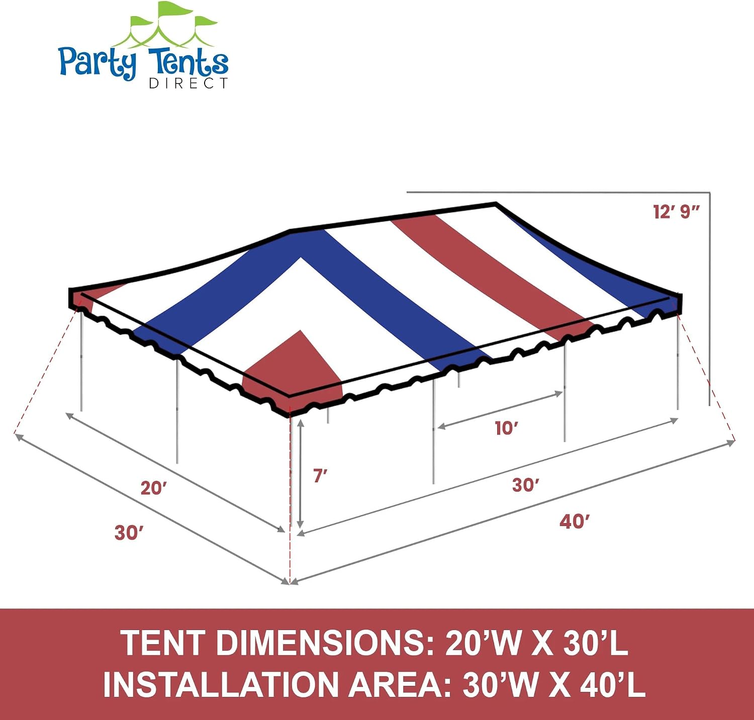 20’ x 20’ Weekender Canopy Pole Tent, Indoor and Outdoor Heavy Duty Easy Up, 80 Person Capacity Tent for Parties, Weddings, and Events, Commercial and Residential Use, PVC White Top | Easy Up Weekender Canopy Tent With 80 Person Capacity - Outdoor Canopi…