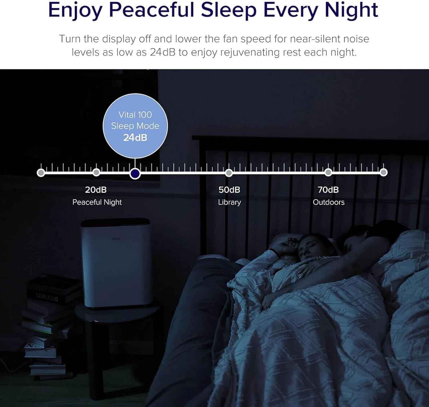 Levoit Air Purifier for Home Pets Bedroom Dorm Room, Smart & Voice Control