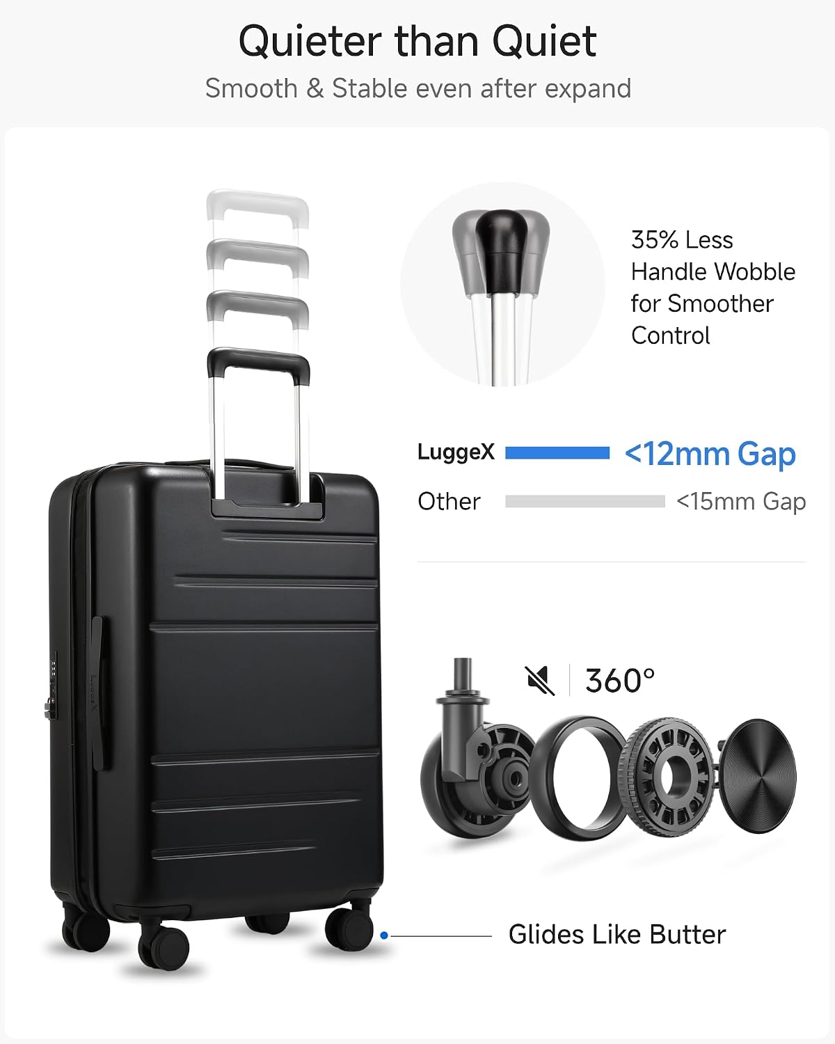LUGGEX Checked Top Opening Expandable Suitcase, Black, 28" | Checked Luggage, Top Opening Design, 100% PC Hard Shell, Expandable Storage, TSA Approved Lock, 105L-115L Capacity, FX-Core