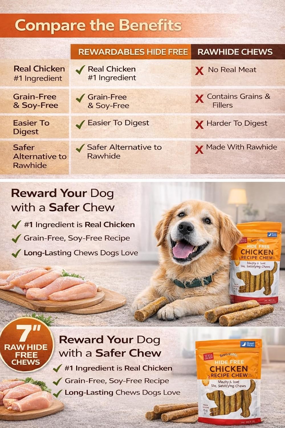Rewardables Hide Free Chicken Recipe Chews, 10 Count