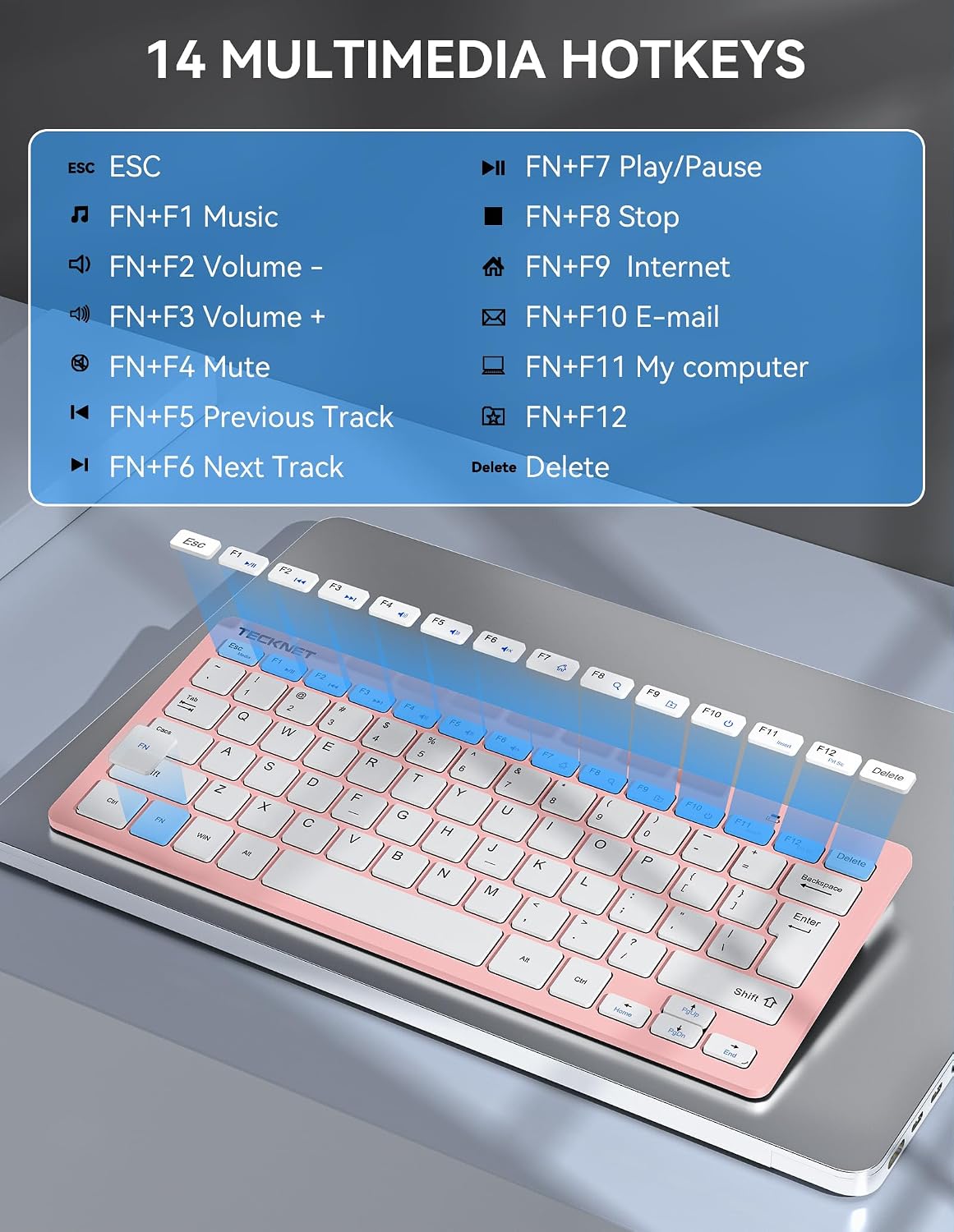 TECKNET 2.4G Wireless Keyboard - Mini Compact Keyboard with Media Hotkeys, 12-Month Battery Life, Compatible with PC, Desktop, Laptop, Smart TV - Black