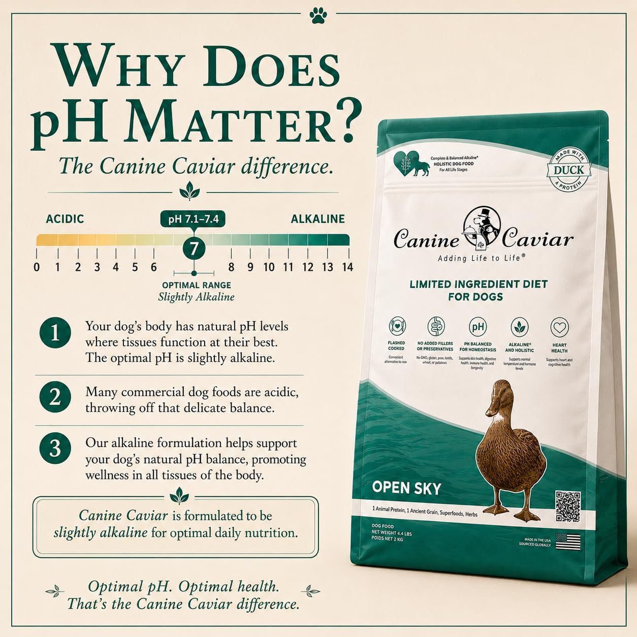 Canine Caviar - Open Range: Water Buffalo & Chickpea Alkaline Dry Dog Food, Limited Ingredients, Gluten-Free, Based on Science & Research, Veterinary Alternative Diet (22 Pound Bag)