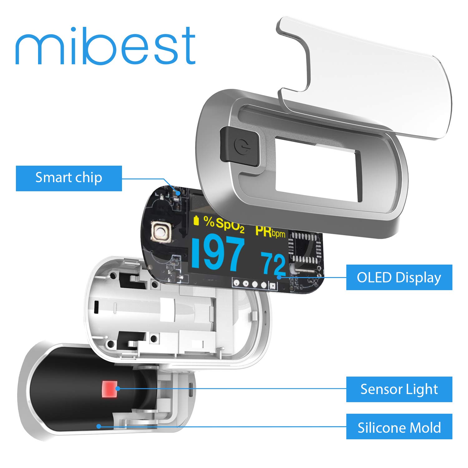 OLED Finger Pulse Oximeter, O2 Meter, Dual Color White/Silver
