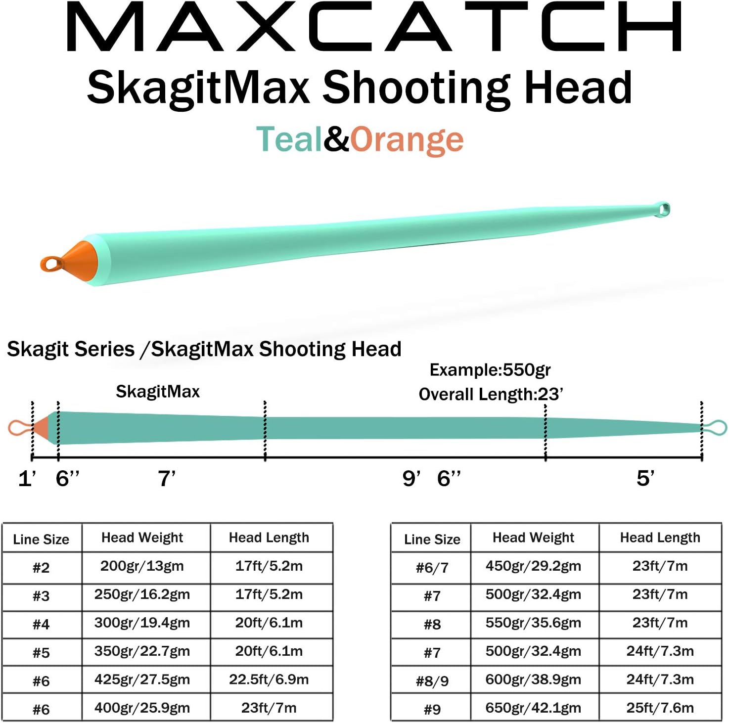 Maxcatch Skagit Shooting Head Fly Line 200GR-650GR 17FT-25FT with 2 Welded Loops