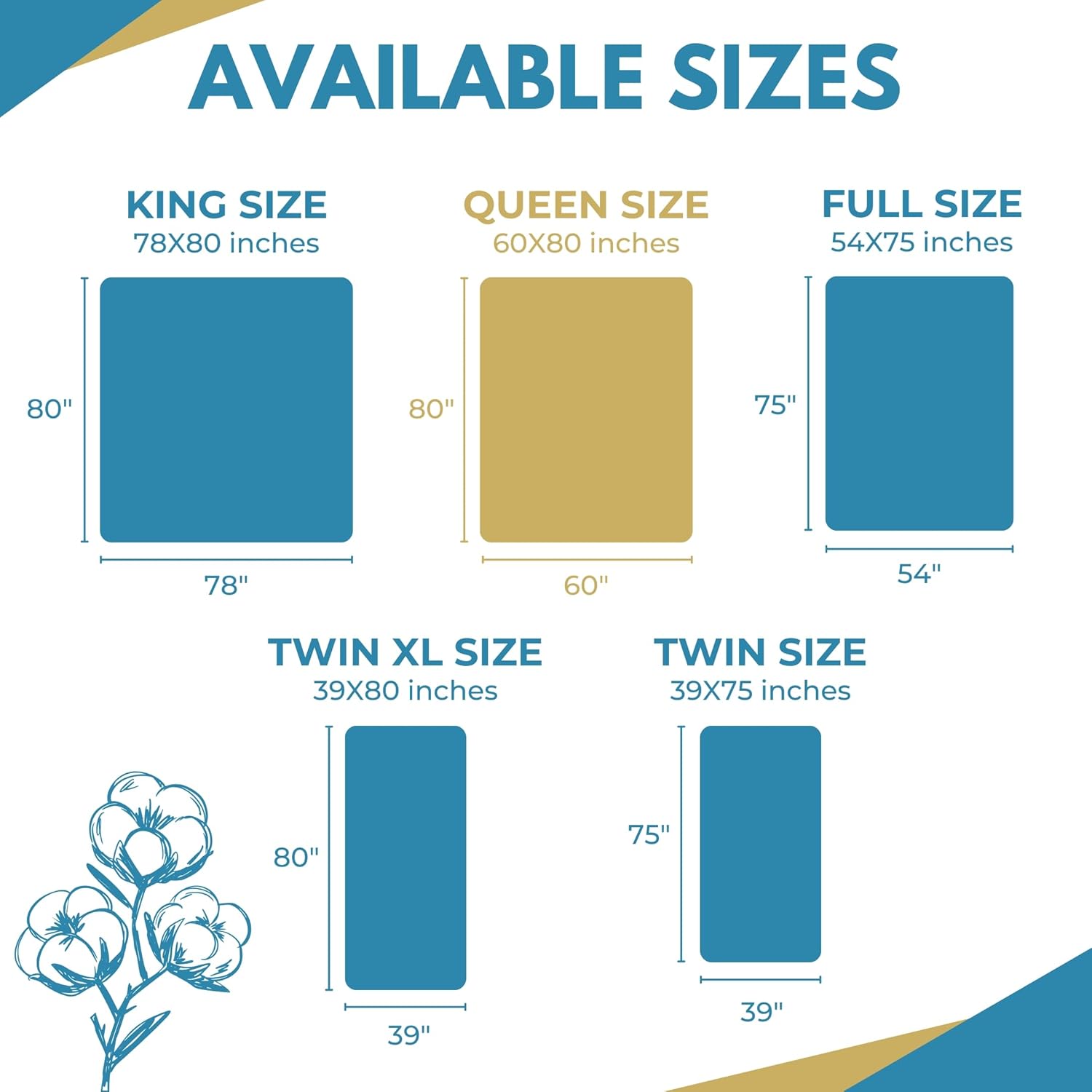 Rest Line - 100% Cotton Waterproof Zippered Mattress Encasement - Queen
