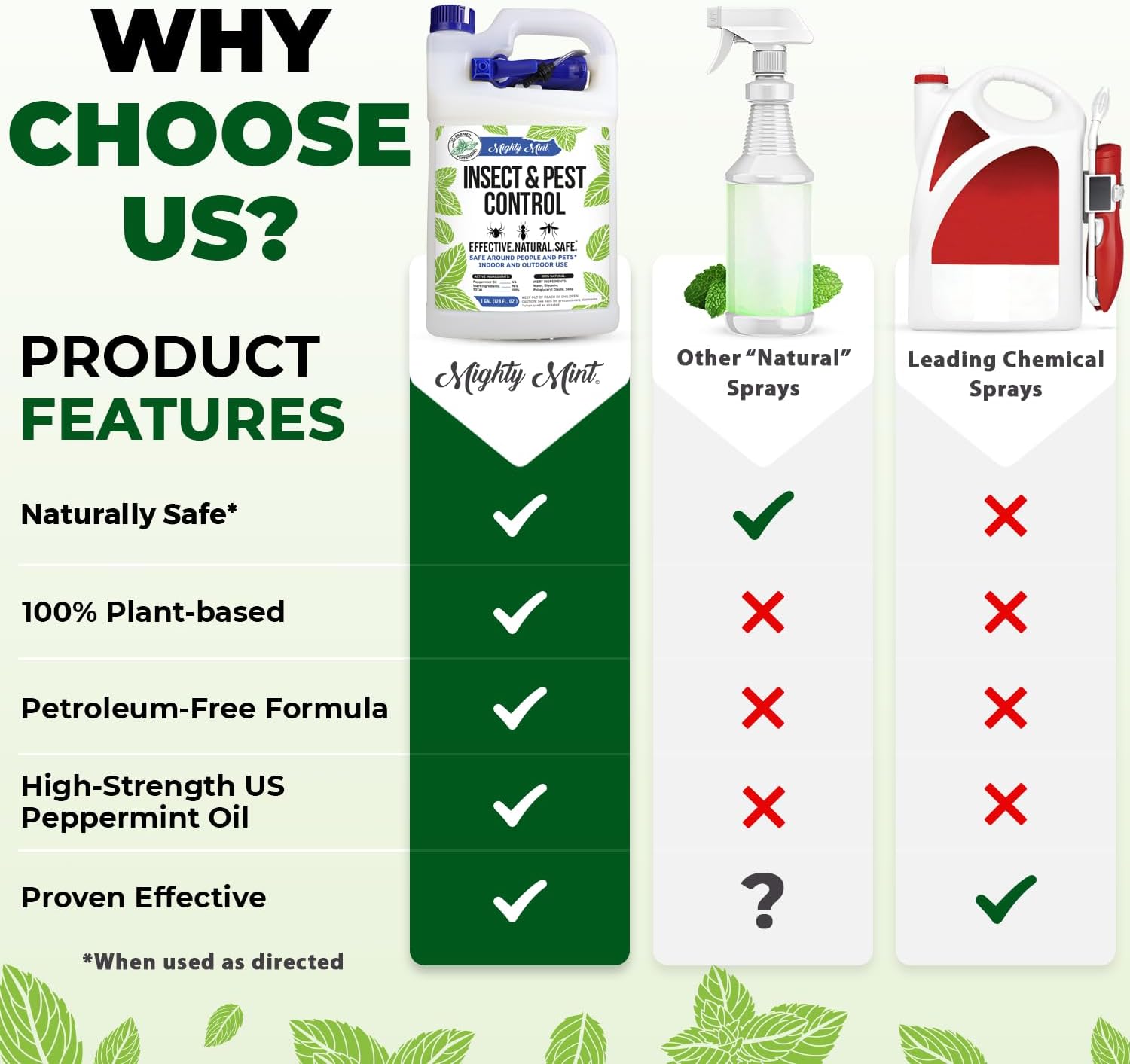 Mighty Mint Peppermint Oil Insect Repellent Spray, 16 oz | Natural Indoor & Outdoor Bug Control for Spiders, Ants, Roaches, Plant-Based, Extra-Strong Formula with Microfiber Cloth