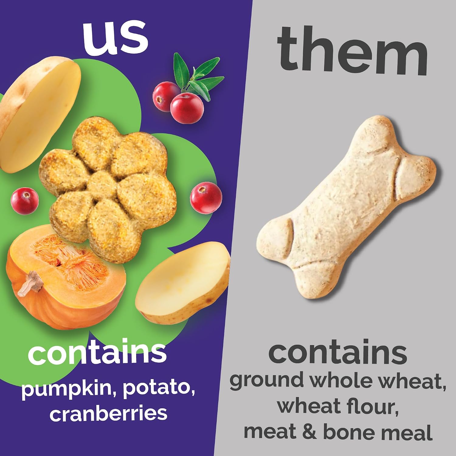 Fruitables Baked Dog Treats, Low Calorie Treats, Pumpkin & Banana, 7oz | Healthy Dog Treats, Training Treats, Crunchy Dog Biscuits, Limited Ingredient Recipe, Healthy Puppy Snacks, Made in USA