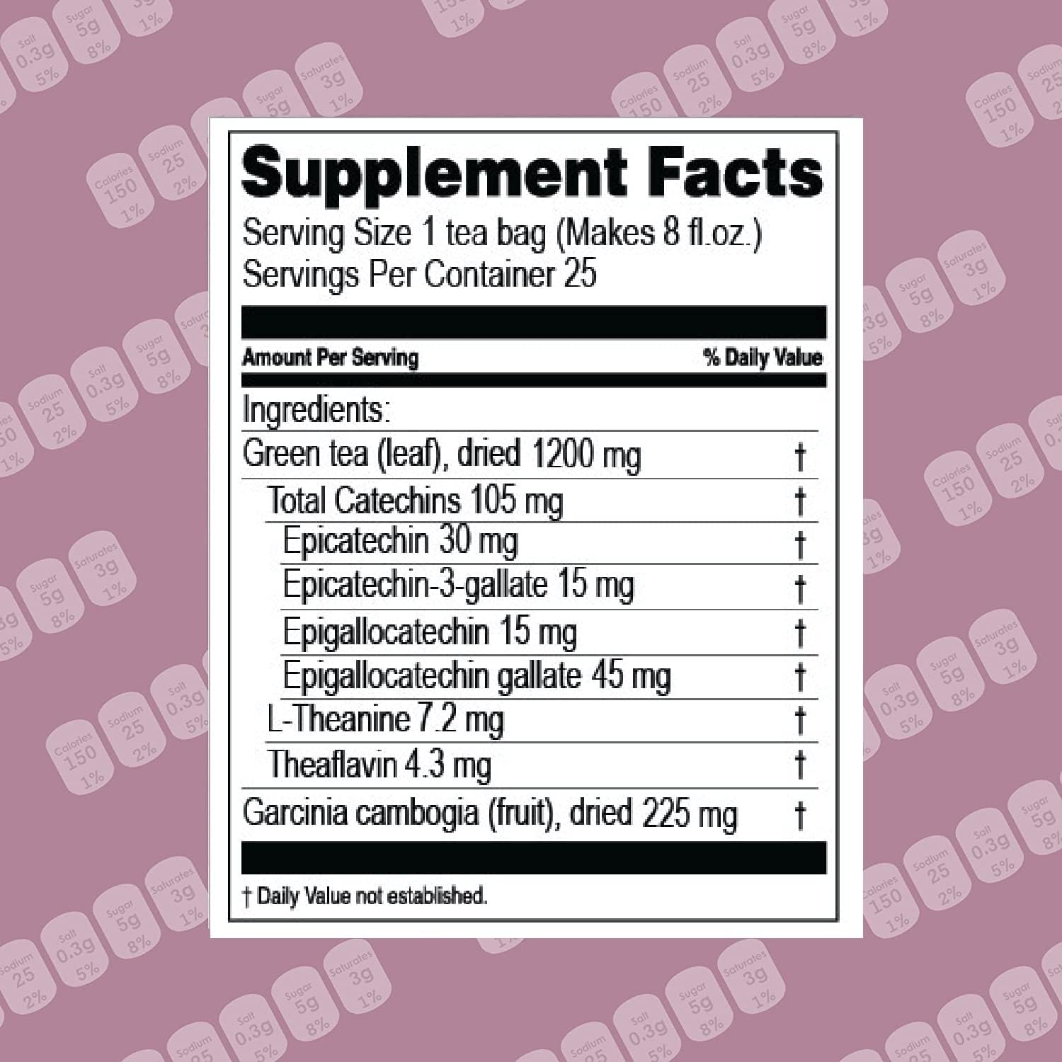 HYLEYS Tea Garcinia Cambogia Green Tea 5 Flavors Assortment - 25 Tea Bags