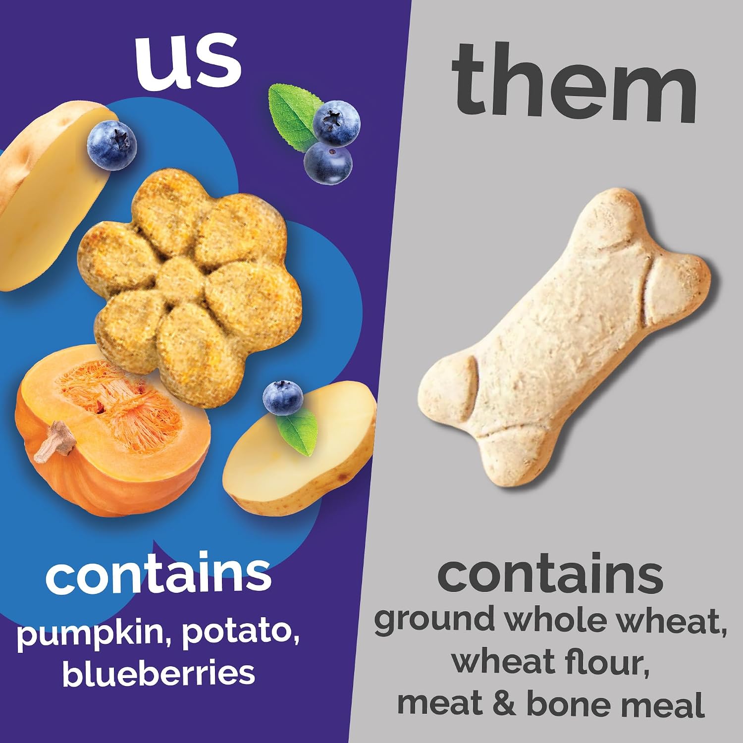 Fruitables Baked Dog Treats, Low Calorie Treats, Pumpkin & Banana, 7oz | Healthy Dog Treats, Training Treats, Crunchy Dog Biscuits, Limited Ingredient Recipe, Healthy Puppy Snacks, Made in USA