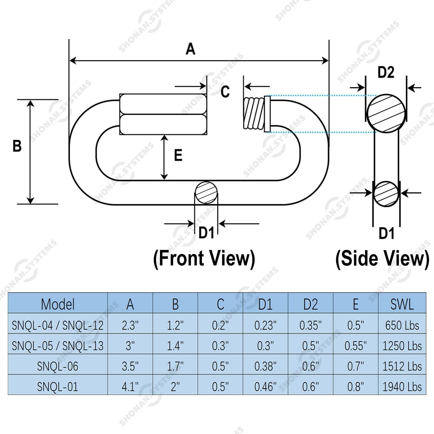 SHONAN Heavy Duty Marine Chain Quick Links, Stainless Steel Chain Connectors, Corrosion Resistant Locking Carabiners