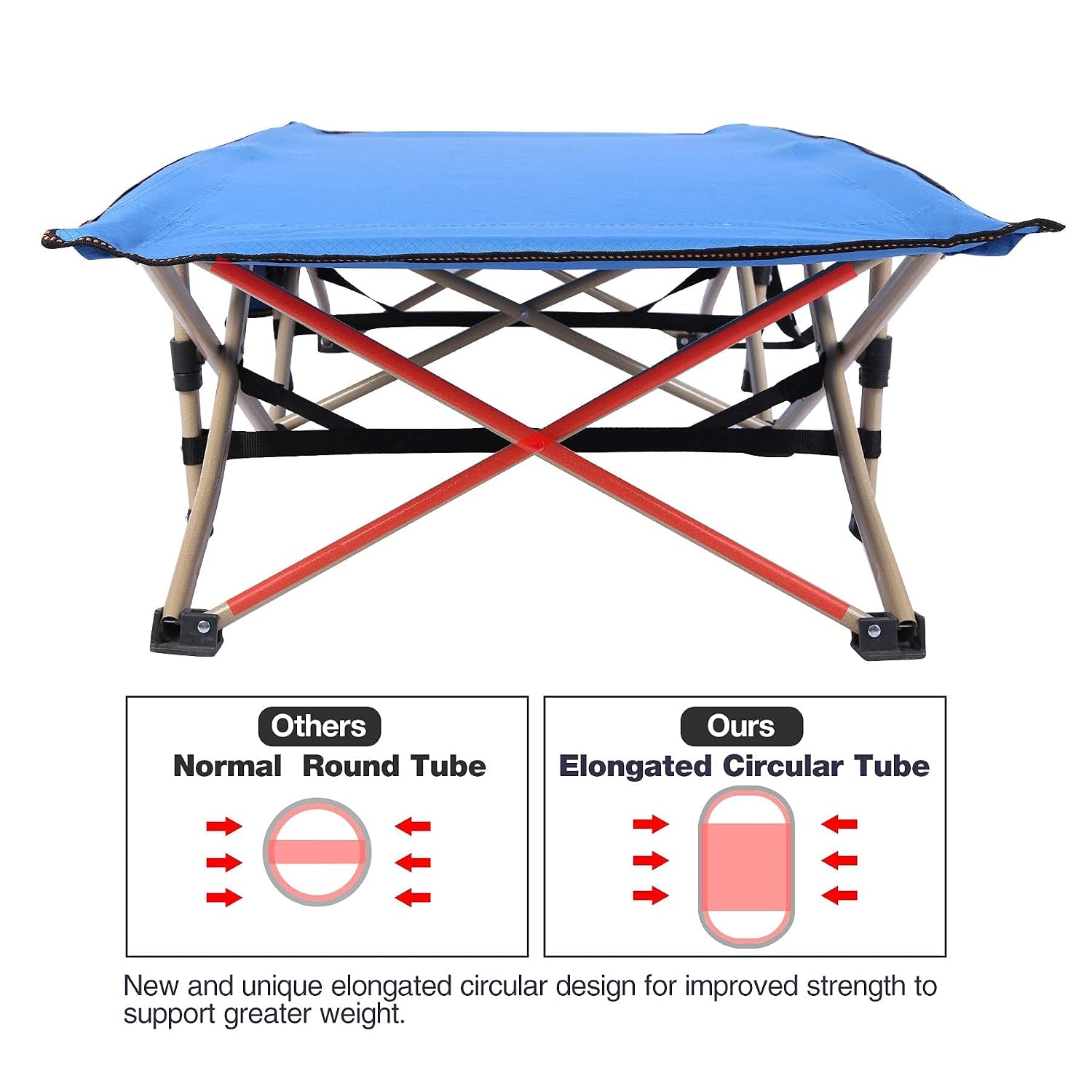 REDCAMP Extra Long Kids Cot for Camping 2-7 Years, Portable Travel Toddler Cot Bed with Carry Bag, Lightweight for Outdoor Indoor Home, Blue 53''x26''
