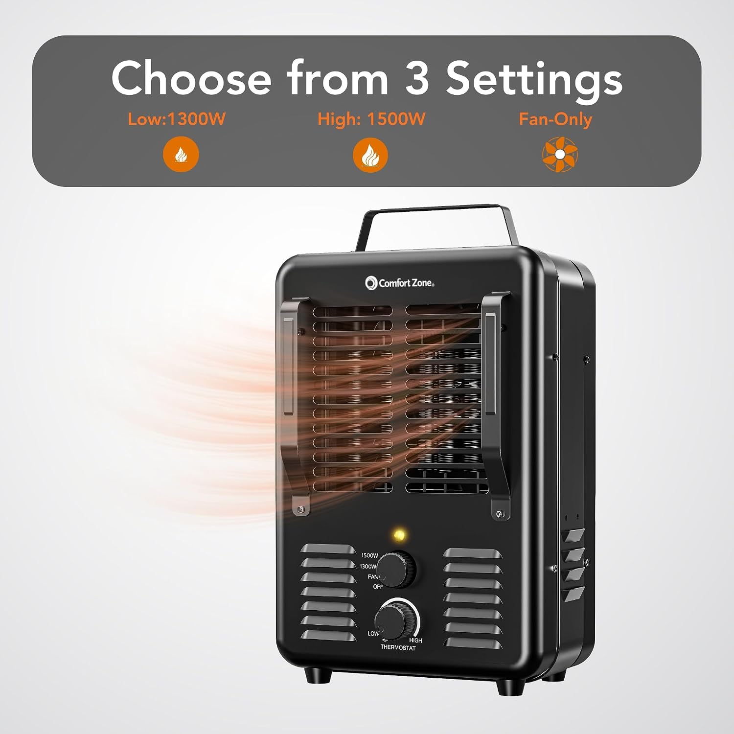 Comfort Zone Electric Portable Milkhouse Style Utility Space Heater with Adjustable Thermostat, Overheat Protection, and Safety Tip-Over Switch, Ideal for Garage or Greenhouse, 1,500W, CZ798