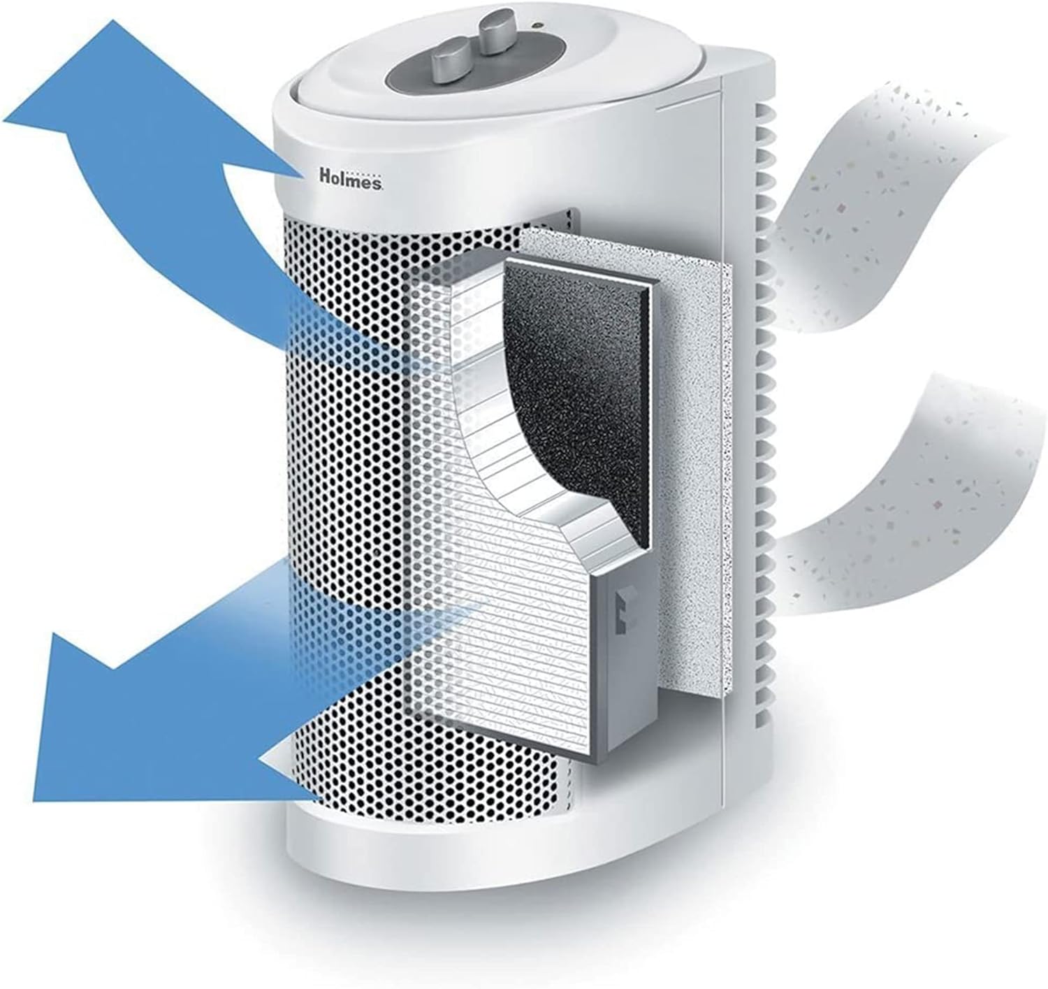Holmes True HEPA Allergen Remover Mini Tower Air Purifier with Optional Ionizer | Small Space Air Purifier, White (HAP706-NU-1)