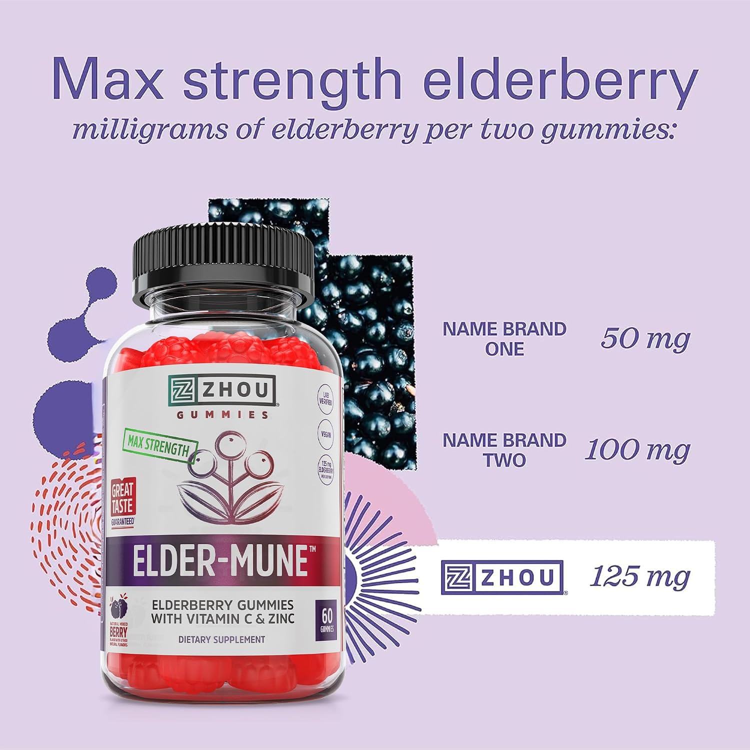 ZHOU Nutrition Elder-Mune Sambucus Elderberry Gummies with Zinc and Vitamin C for Kids & Adults (Age 4+) Immune Support with Antioxidants, Vegan, Gluten Free, Non-GMO, 30 Servings, 60 Gummies | Daily Immune Support Supplement for Women & Men, Chewable Na…