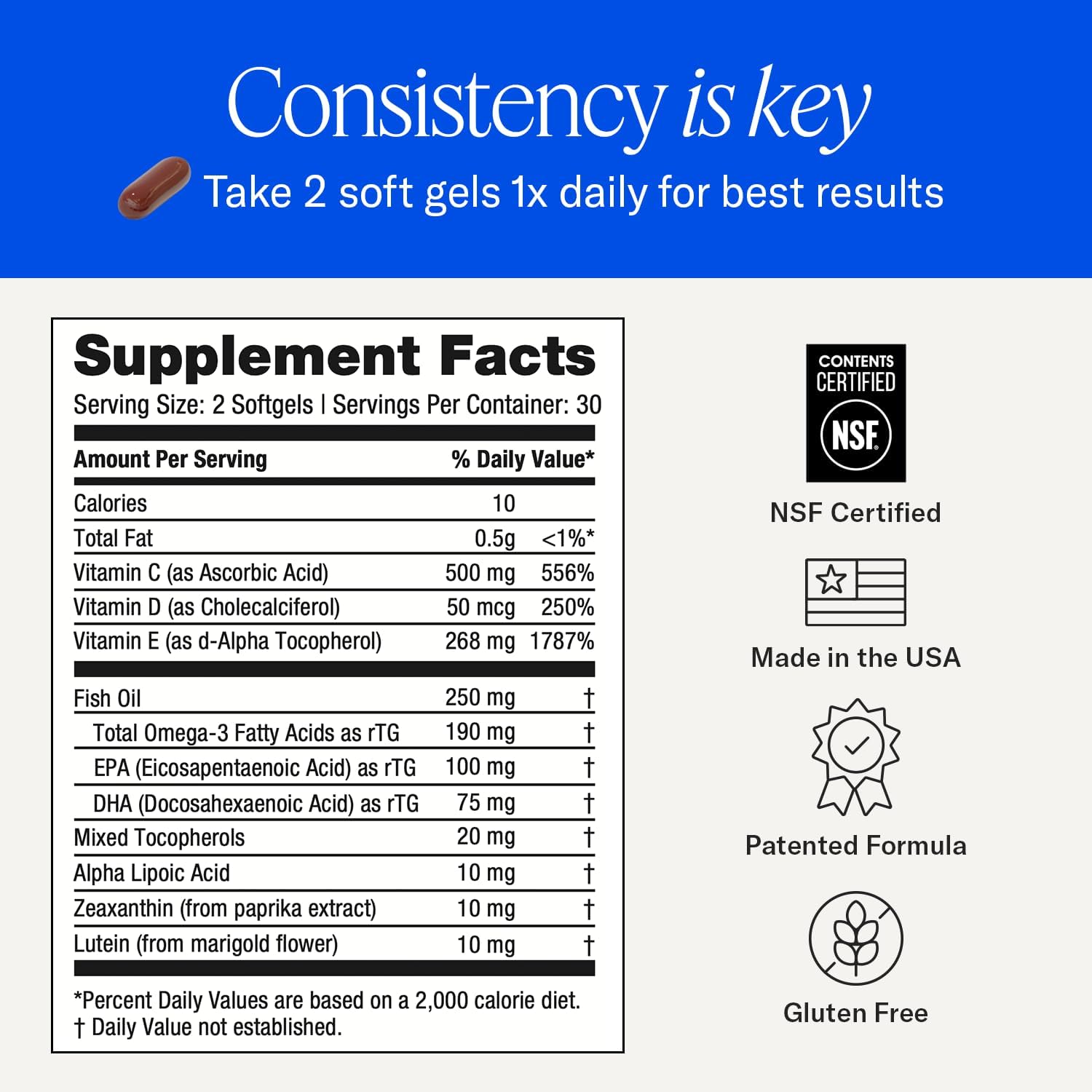 EyePromise Macular Health Eye Vitamins - 60 Softgels, 30-Day Supply | Zinc-Free Eye Health Supplements for Macular Support with Omega 3, Fish Oil