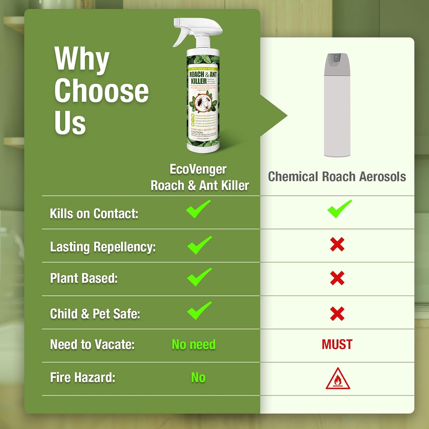 EcoVenger® Roach and Ant Killer 16 oz | Kills on Contact | Extended 4-Week Deterrence | Peppermint Scent | Child and Pet Safe