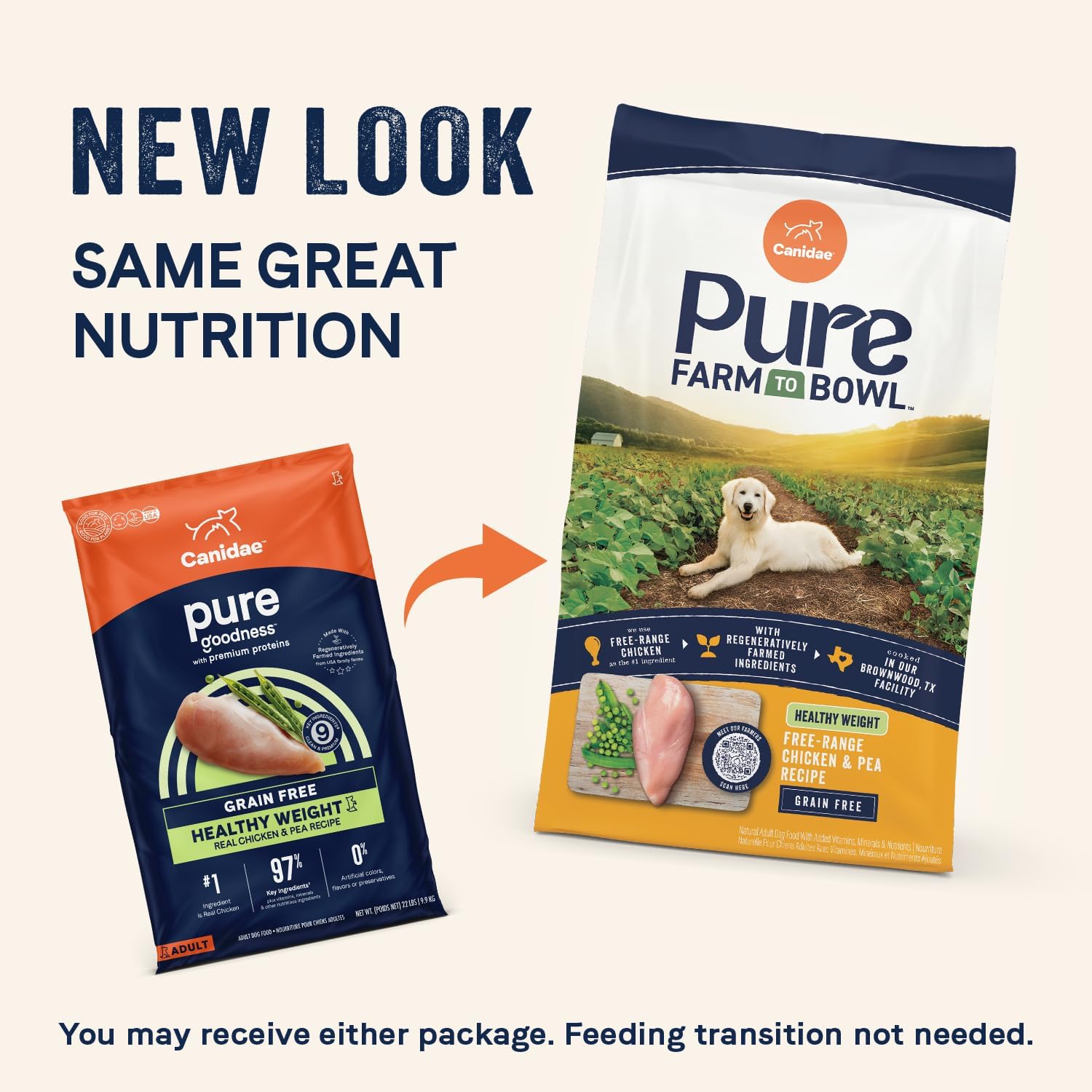 Canidae Pure Farm to Bowl Dry Dog Food - Balanced Nutrition for Healthy Weight - Limited Ingredient Formula - Grain, Wheat & Soy-Free - Healthy Weight Dogs - 12 lb - Free-Range Chicken & Pea Recipe