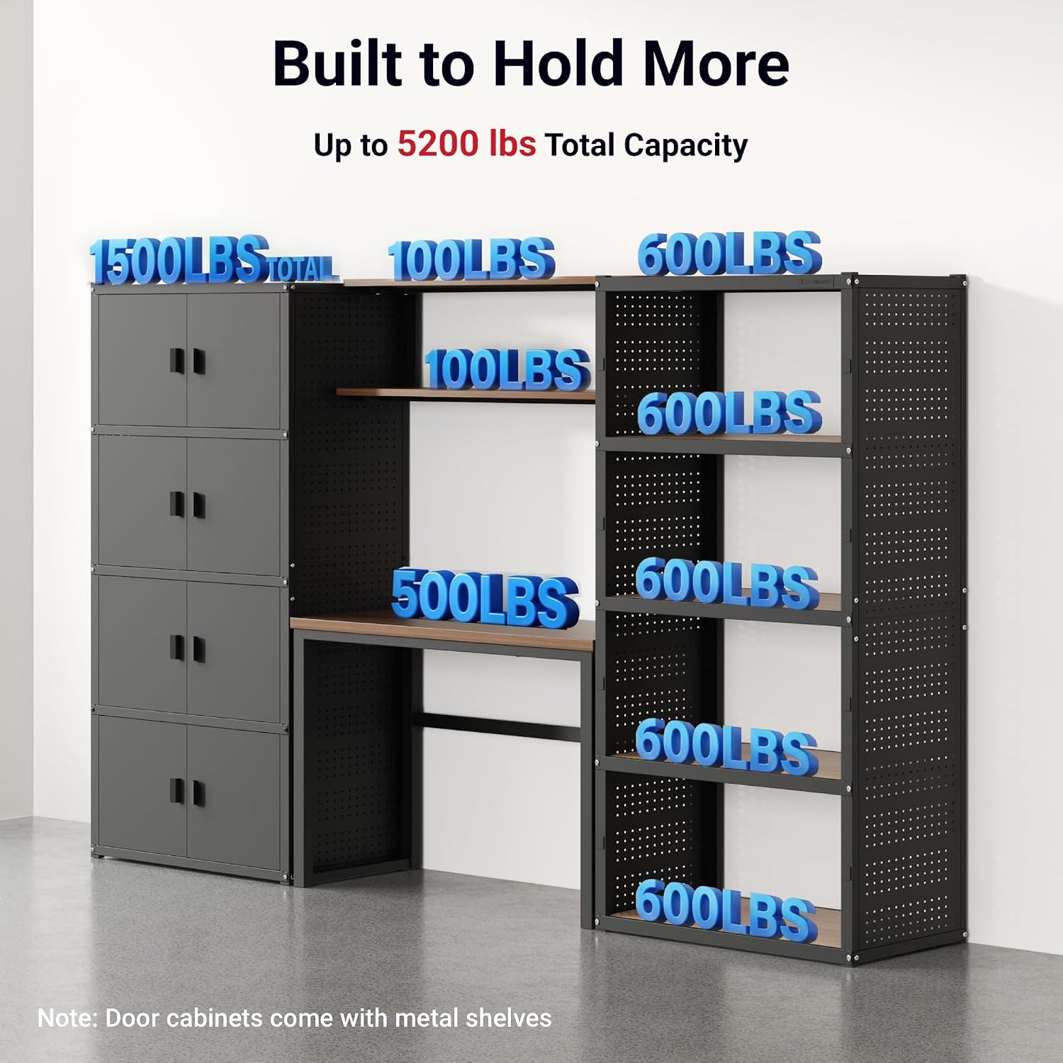 FLEXIMOUNTS 117"W Modular Garage Storage Cabinet with Workbench, Black | 6 Doors, 3700lbs capacity, Metal board shelf includes pegboard, 3-in-1 metal tool cabinet, 24-gauge steel, FLEXIMOD Series