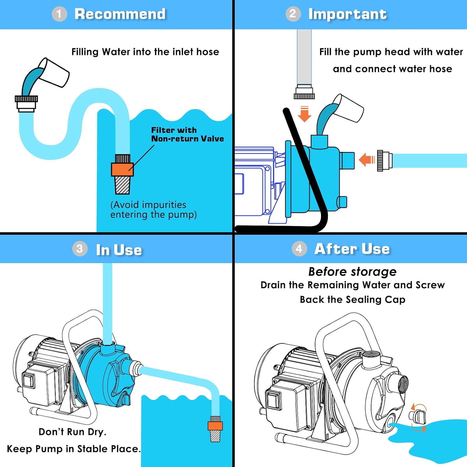 Water Transfer Garden Pump, 1.6 HP 1000GPH Portable Electric Shallow Well Jet Pump, Stainless Steel Sprinkler Pressure Booster Pump for Pool Draining, Lawn Fountain, Irrigation, Water Removal