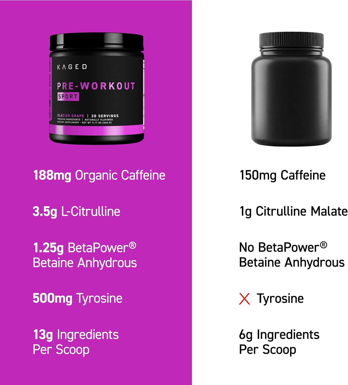 Kaged Sport Pre Workout Powder for Men & Women, Mango Lime, Sport Certified, 188mg Caffeine, Nitric Oxide Supplement, Beta Alanine for Energy