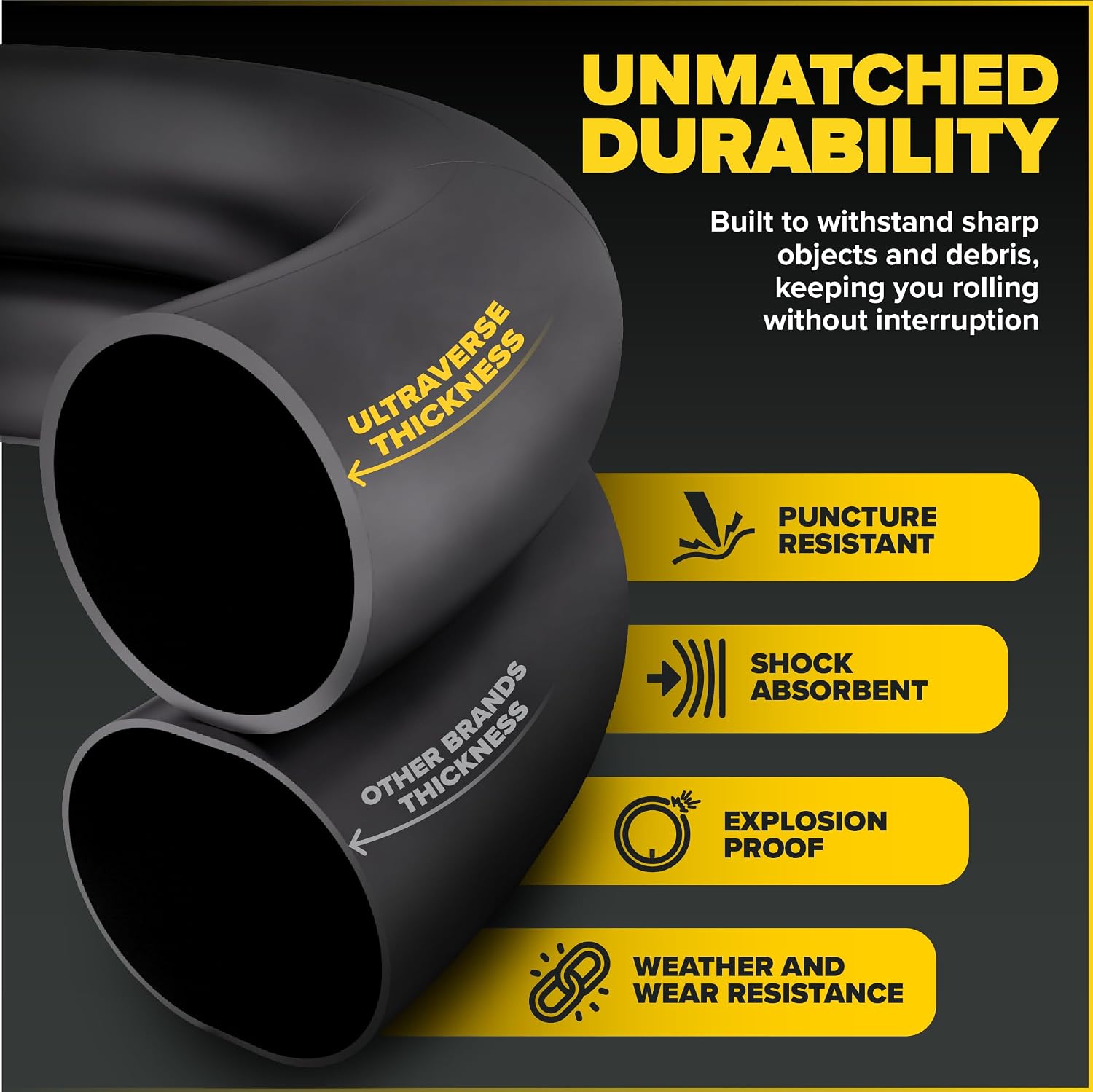 Ultraverse 26" Bike Inner Tubes 26 x 1.75, 1.95, 2.10, 2.125 - Set of 2