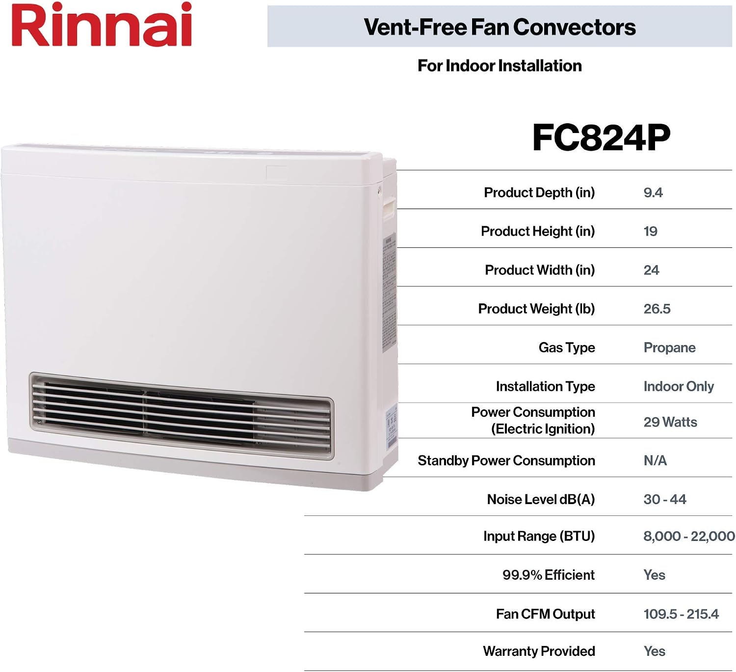 Rinnai FC824P Ventless Propane Heater with Programmable Thermostat | Energy Efficient Space Heater, Wall Mounted, Indoor Use, Easy Installation