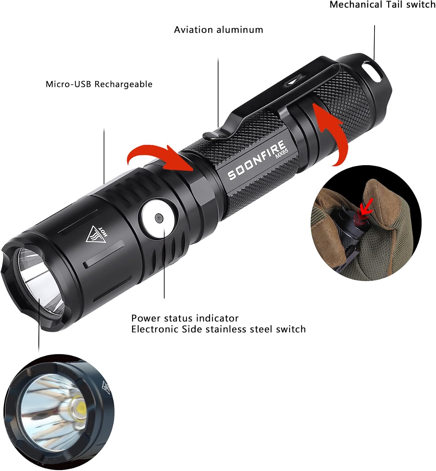 MX65 Tactical Flashlight 1060 Lumens Built-in a Fast Charging Rechargeable LED Handheld Flashlights 5 Brightness Waterproof Flashlight