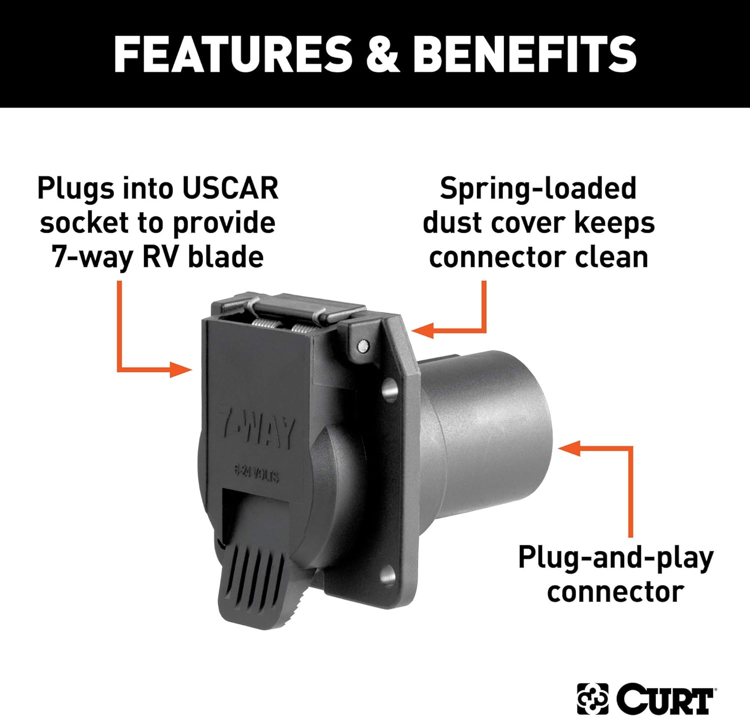 CURT 55415 Replacement 7-Way RV Blade OEM USCAR Socket