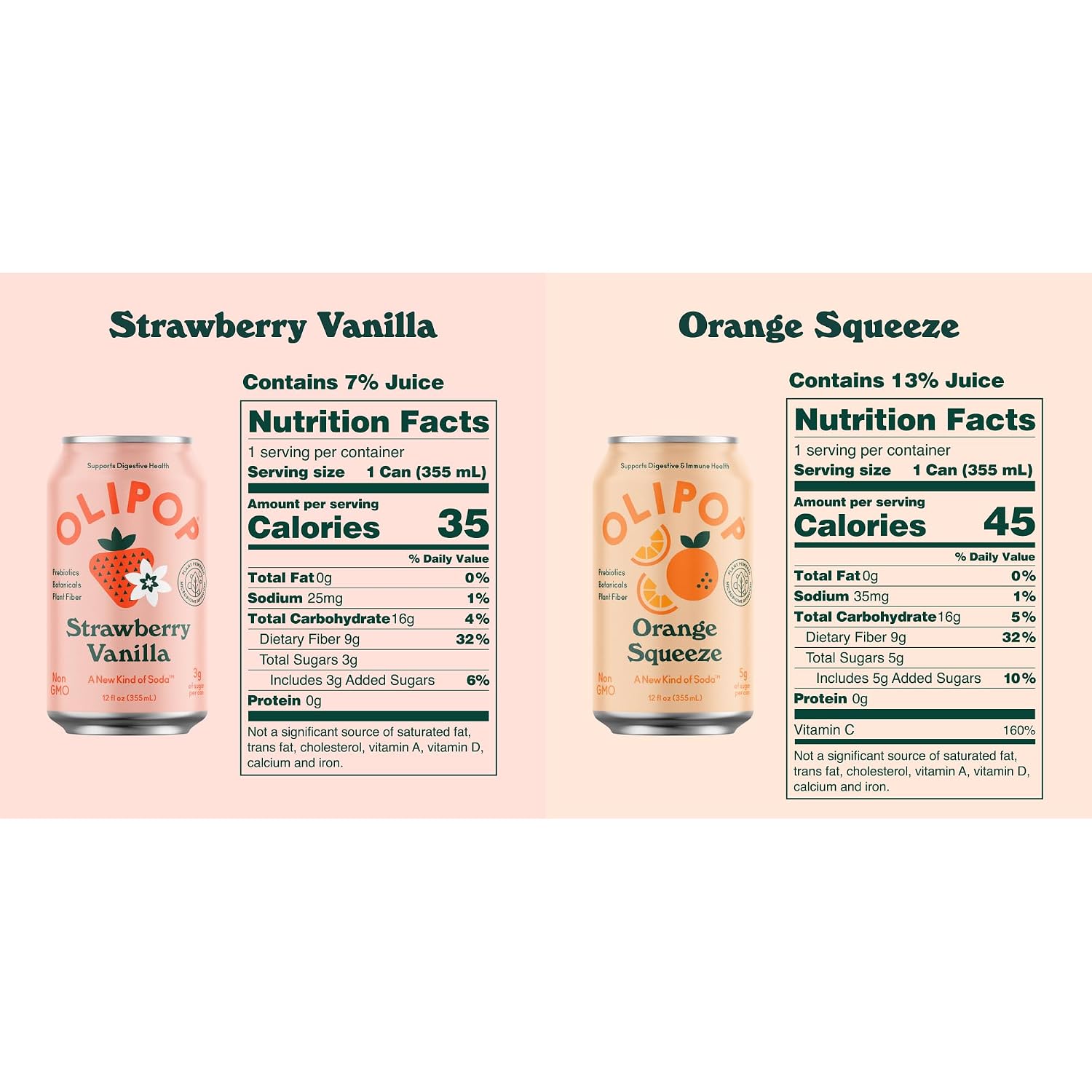 OLIPOP - The Sampler, 6-Flavor Soda Variety Pack, Healthy Soda, Prebiotic Soft Drinks, Supports Digestive Health & Gut Health, High Fiber, Low Calorie