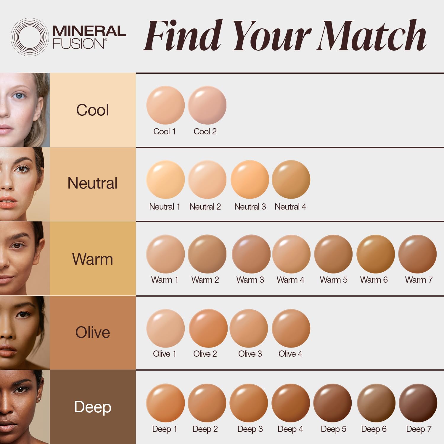 Mineral Fusion Full Coverage Liquid Foundation (Cool 1, Fair), 1 Fl Oz