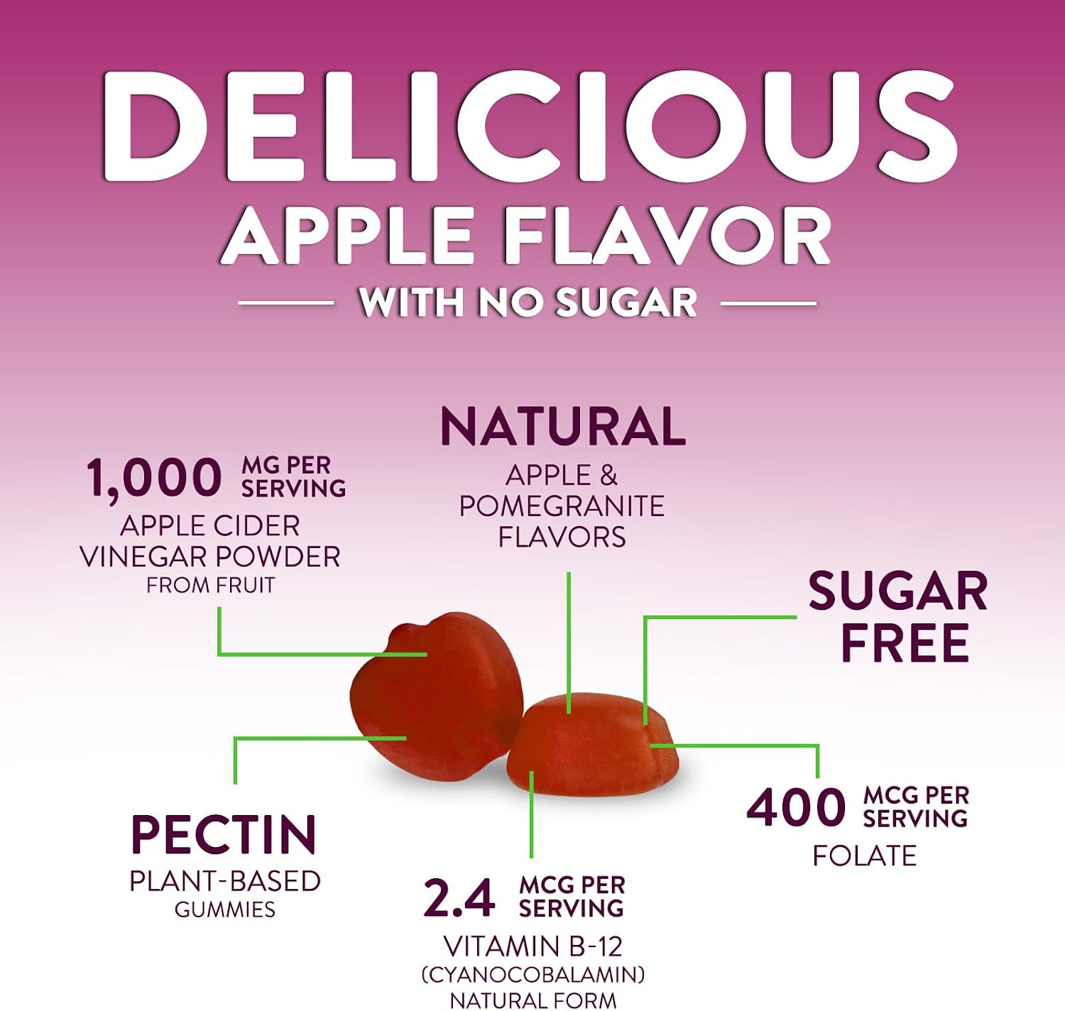 Apple Cider Vinegar Gummies for Weight Loss - Sugar Free - Max Strength ACV Gummy with Vitamin B12 & The Mother - Metabolism & Energy Support