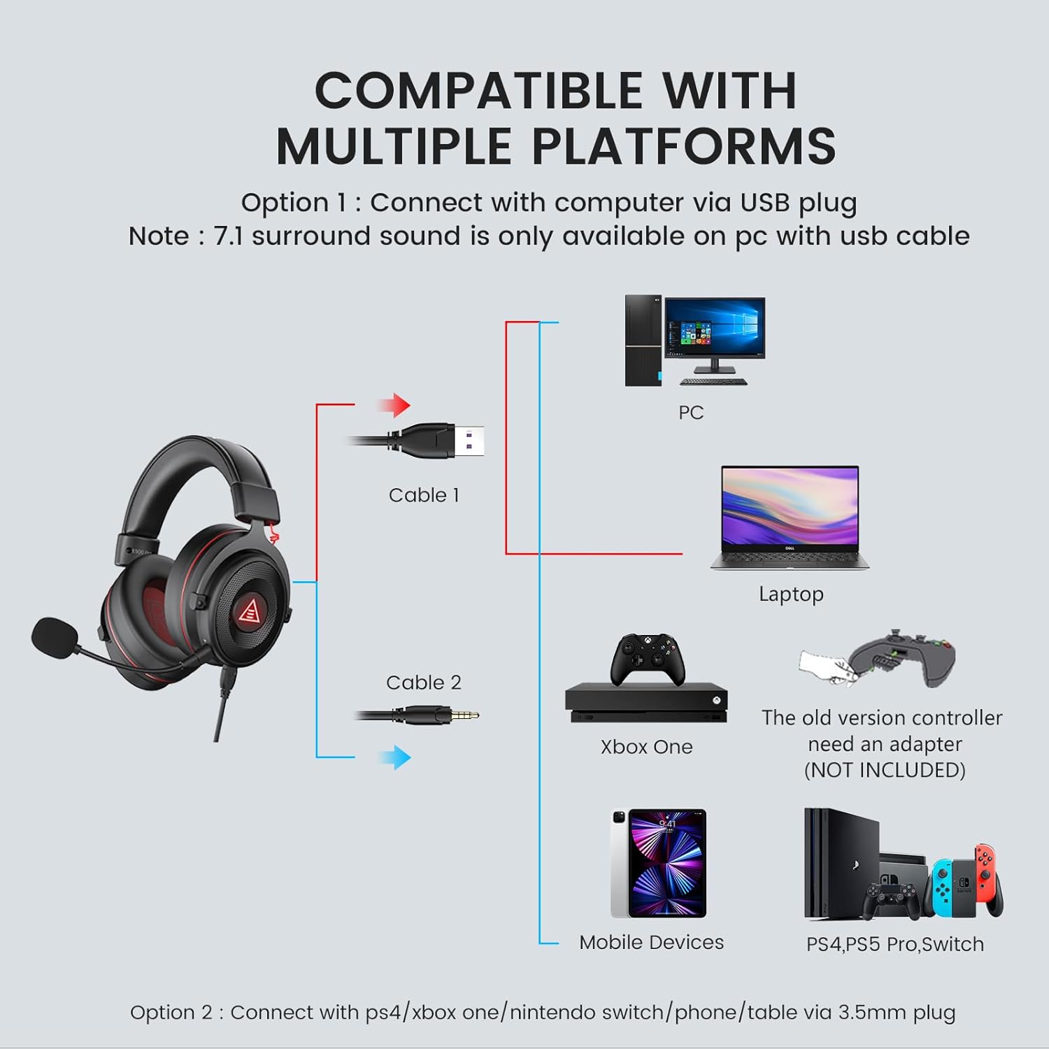 EKSA E900 Pro USB Gaming Headset for PC - Computer Headset with Detachable Noise Cancelling Mic, 7.1 Surround Sound, 50MM Driver - Headphones with Microphone for PS4/PS5, Xbox One, Laptop, Office | Computer Headset with Detachable Noise Cancelling Mic, H…