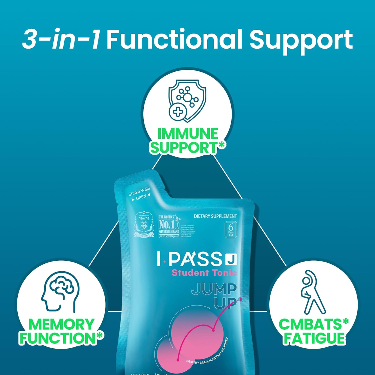 JungKwanJang i-Pass Junior Dietary Supplement- Korean Red Panax Ginseng Extract - Support Immune System, Memory Improvement and Concentration