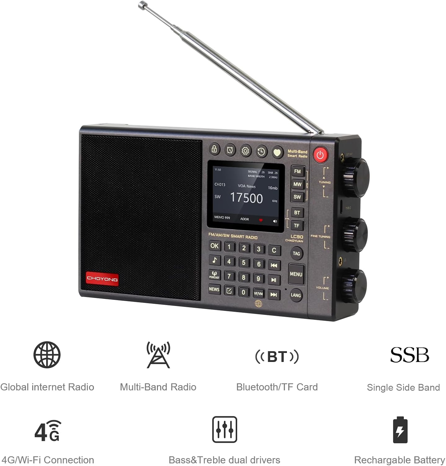 CHOYONG LC90 Smart Internet Radio | AM/FM, Longwave & Shortwave Multi-Band, SSB Single Side Band Reception, WiFi/4G, Bluetooth, TF Card