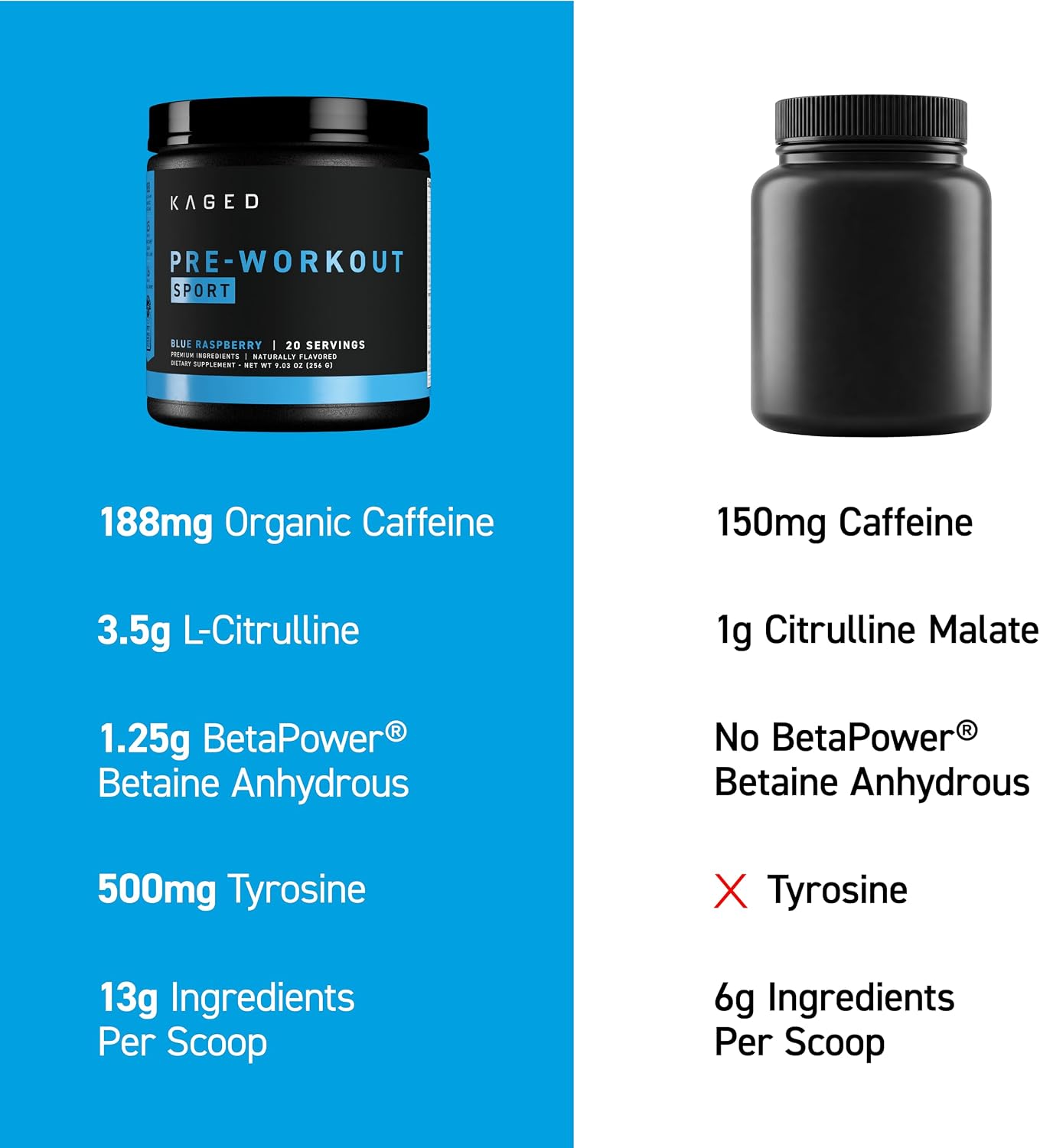 Kaged Sport Pre Workout Powder for Men & Women, Mango Lime, Sport Certified, 188mg Caffeine, Nitric Oxide Supplement, Beta Alanine for Energy