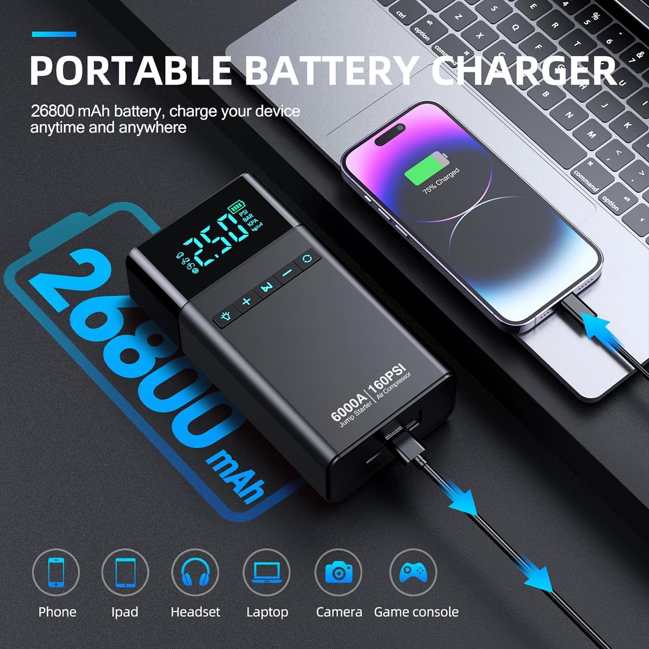 10-in-1 Portable Car Battery Jump Starter with Air Compressor, 6000A 160PSI Portable Car Jumper Starter (All Gas 12L Diesel)