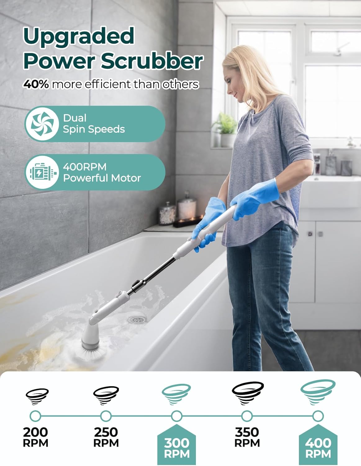 Sweepulire Electric Spin Scrubber for Cleaning, Shower Scrubber | with Long Handle, 2 Spin Speeds