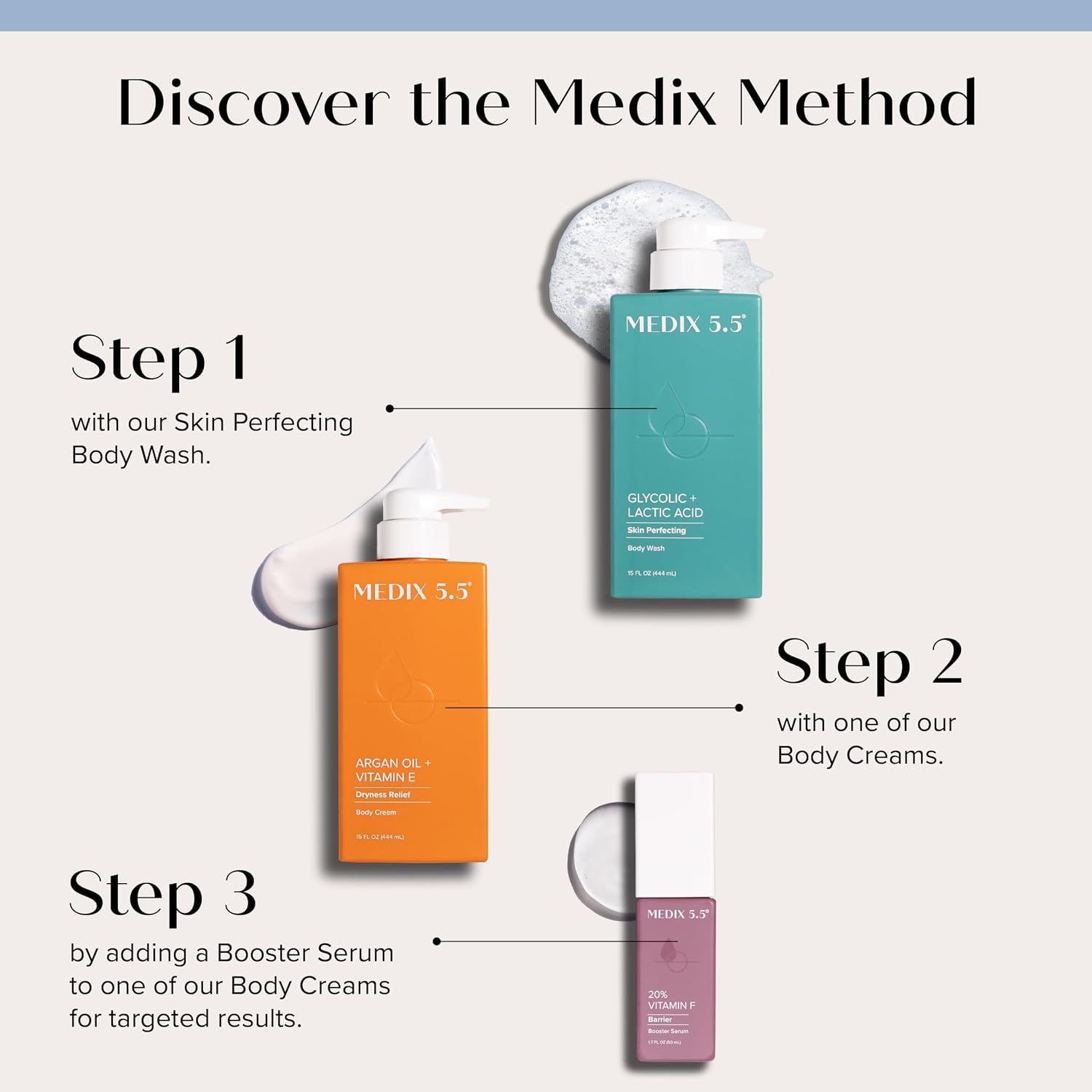 MEDIX 5.5 Collagen Cream Skin Care Face Lotion & Body Lotion For Dry Skin | Anti Aging Collagen Peptides Firming Cream Body Moisturizers Lifts, Firms, & Tightens For Younger Looking Skin, 15 Fl Oz