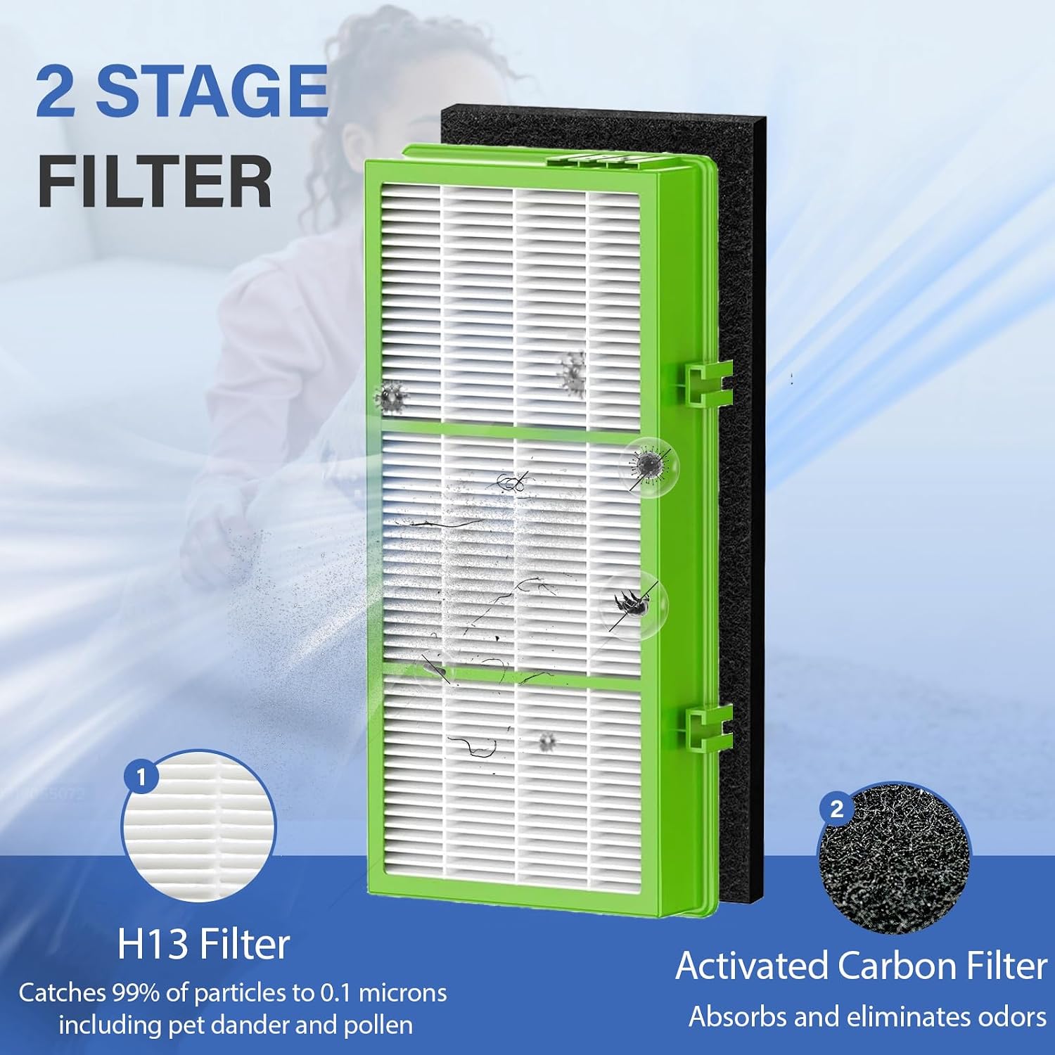 Aer1 Filter Replacement for Holmes AER1 Air Purifiers, 4 True Air Filters + 8 Carbon Booster Filters for Replacement Parts # HAPF300AH-U4R, HAP242-NUC