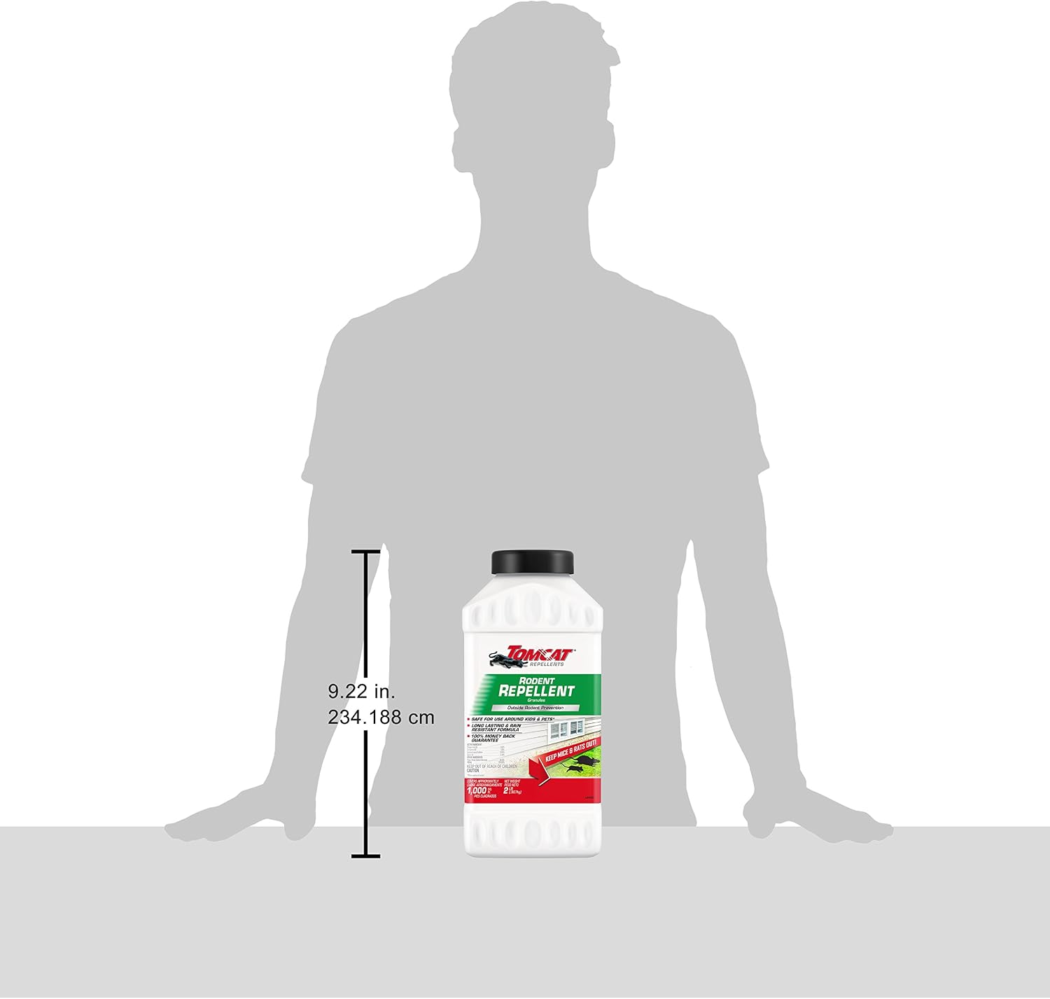 Tomcat Repellents Rodent Repellent Ready-to-Use with Comfort Wand, 1 gal. | For Indoor and Outdoor Mouse and Rat Prevention, Peppermint Oil Spray for Rodents with Cinnamon & Garlic Essential Oils