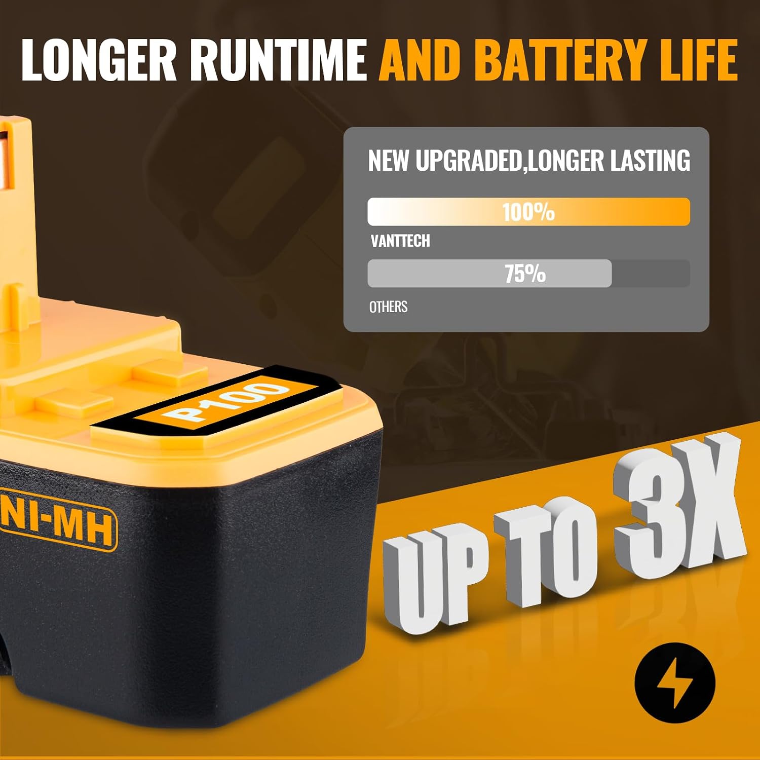 VANTTECH (Upgraded to 4.8Ah Ni-Mh) 18V P100 Battery Replacement for Ryobi 18V Battery P100 P101 ABP1801 ABP1803 BPP1820 Compatible with Ryobi 18