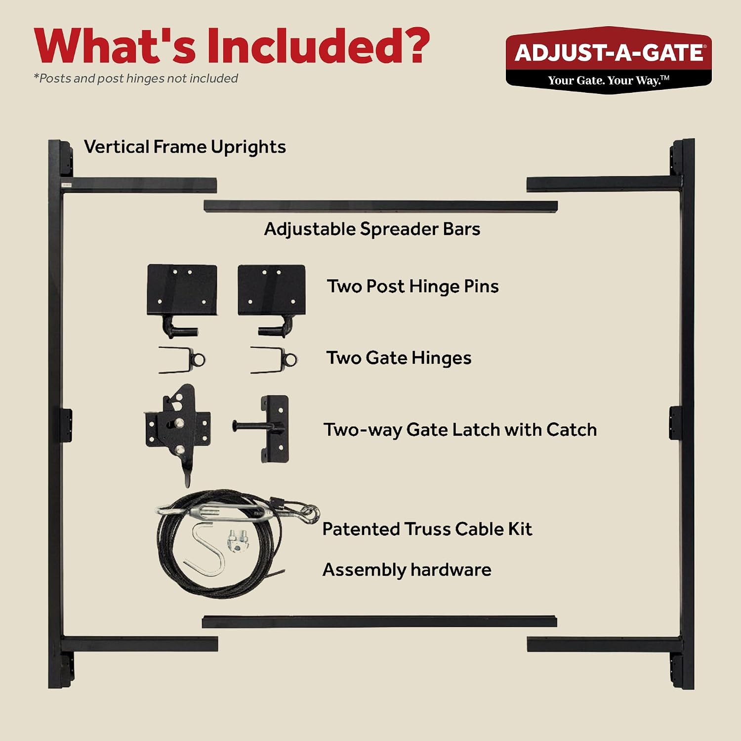 Adjust-A-Gate Steel Frame Gate Kit, 36"-60" Wide Opening Up To 7' High (5 Pack)