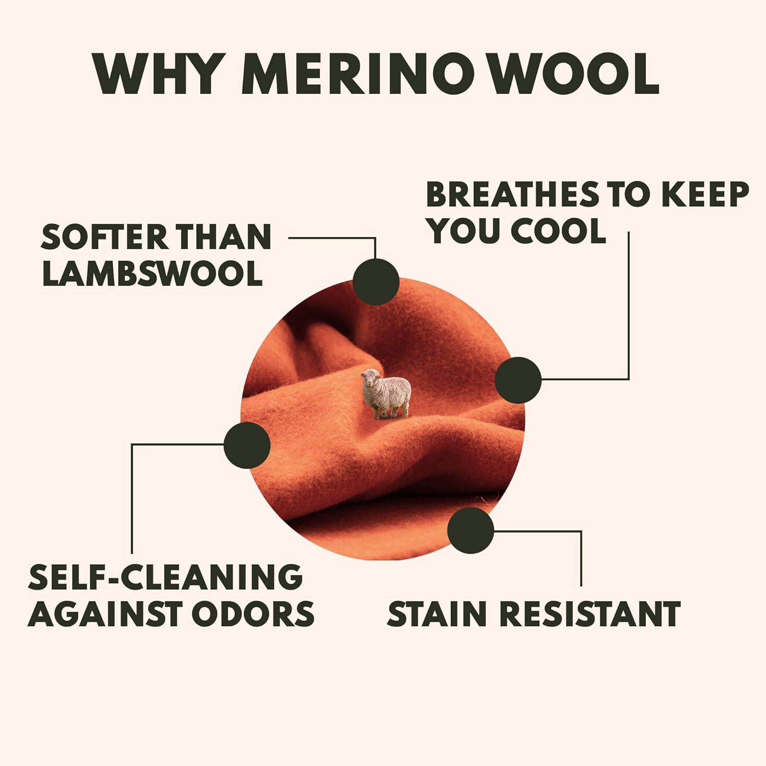 Woolly Mammoth Woolen Company Merino Wool Blanket, 66" x 90" Moss | Temperature Regulating - Fire-Resistant - Warm Camping Blanket for Car Emergency Kits, Picnics, Summer Festivals and Stadiums