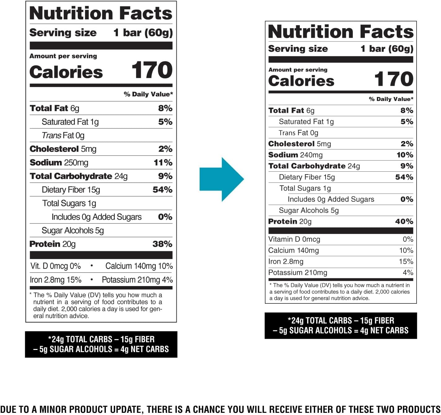 Quest Nutrition Oatmeal Chocolate Chip Protein Bars, 20g Protein, 12 Count | 12g Fiber, 5g Net Carbs, 1g Sugar, Gluten Free, High Quality Protein, Soft and Chewy, Individually Wrapped 2.12oz Bars