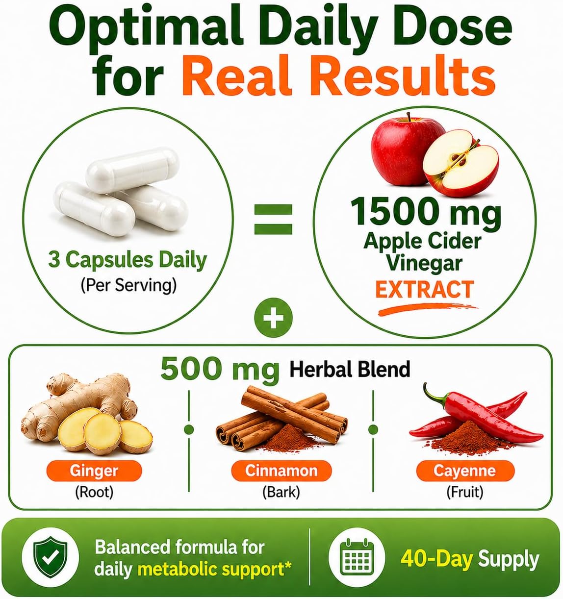 Apple Cider Vinegar Capsules 1500 mg Extract with the Mother - Extra Strength Raw Apple Cider Pills w Ginger Cayenne Cinnamon - Natural Detox Potent