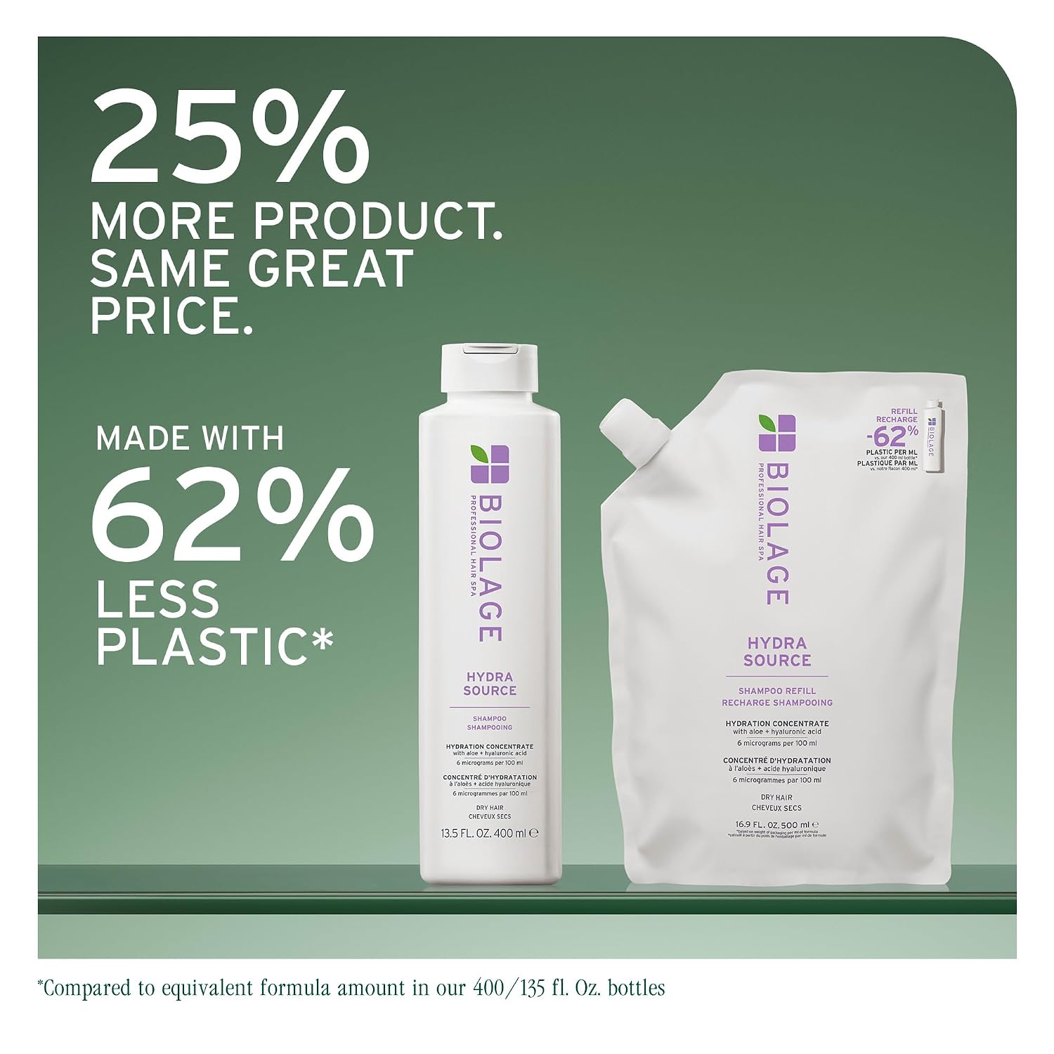Biolage Hydra Source Shampoo – For Dry Hair | Aloe vera, hyaluronic acid, vegan, paraben-free, softens, moisturizes, adds shine