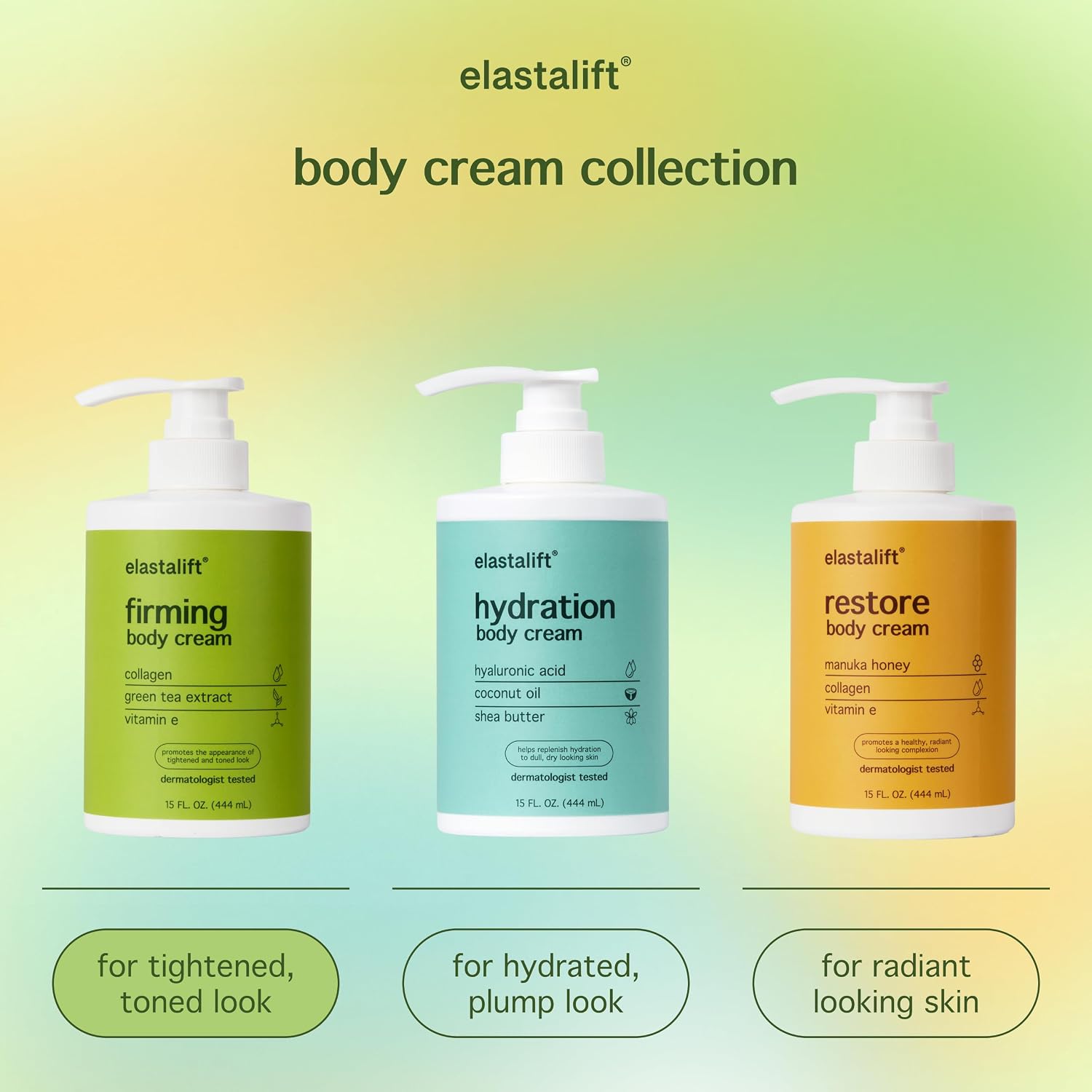 Elastalift Collagen Cream Skin Care Face Lotion & Body Lotion | Fragrance Free Skin Tightening Cream Collagen Firming Lotion Body Moisturizer For