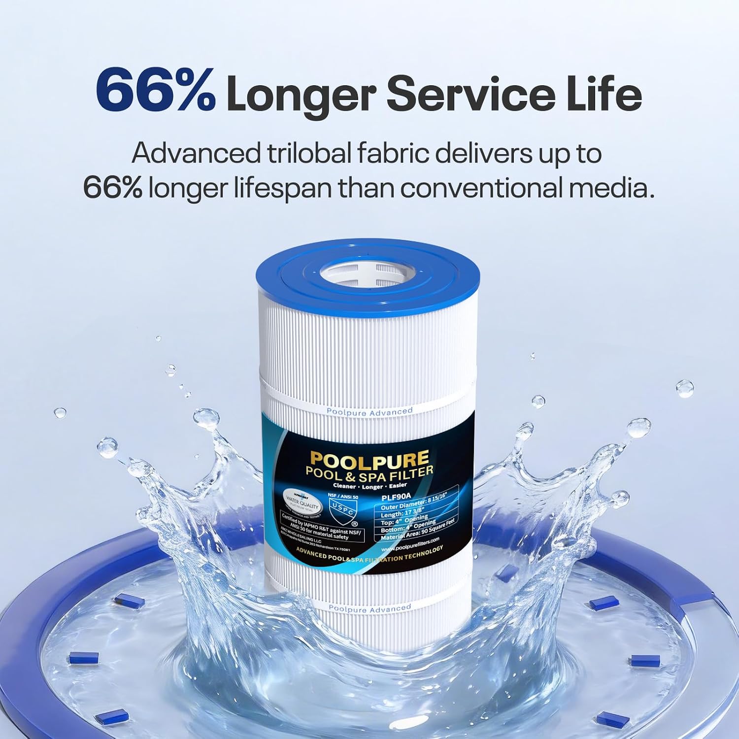 POOLPURE PLF90A Pool Filter Replaces Hayward C900, CX900RE, Pleatco PA90 | Compatible with Ultral-B6, Unicel C-8409, Filbur FC-1292, Sta-Rite PXC95