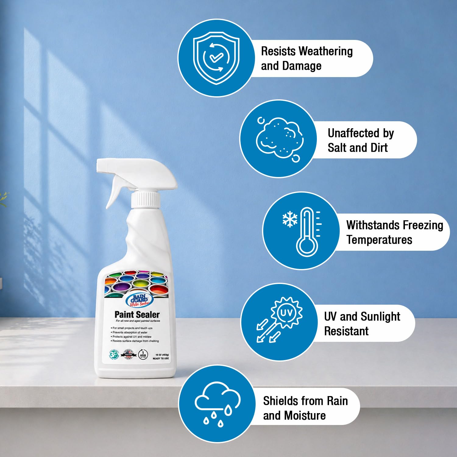 Rain Guard Paint Sealer Concentrate SP-9002 | Makes 2 Gallon | Protects Painted Concrete, Wood, Stone | Silane/Siloxane Acrylic Waterproofer | UV Resistant | Fast Drying | Semi-Satin Finish | Protects Painted Concrete, Painted Wood, Painted Stone, Silane…